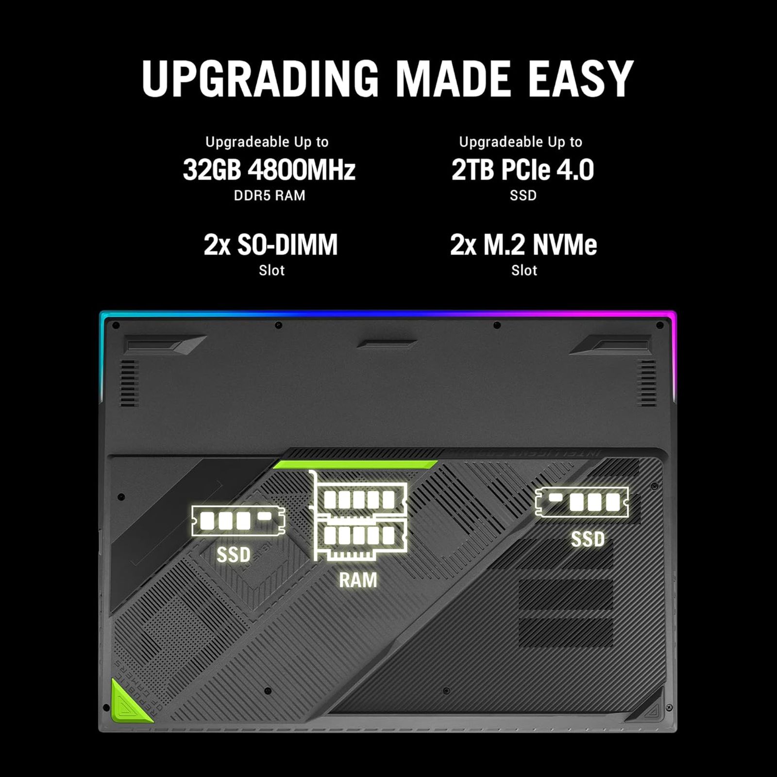 ASUS ROG Strix G18 G814JV-N5064WS Intel Core i7 13th Gen (18 inch, 16GB, 1TB, Windows 11 Home, MS Office 2021, NVIDIA GeForce RTX 4060, FHD Plus IPS Display, Volt Green, 90NR0CM2-M003U0)_13