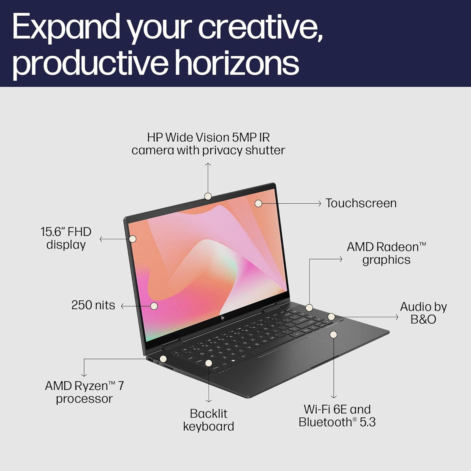 HP Envy x360 15-fh0019AU AMD Ryzen 7 (15.6 inch, 16GB, 512GB, Windows 11 Home, MS Office 2021, AMD Radeon, FHD IPS Display, Nightfall Black, 8C4S3PA)_15