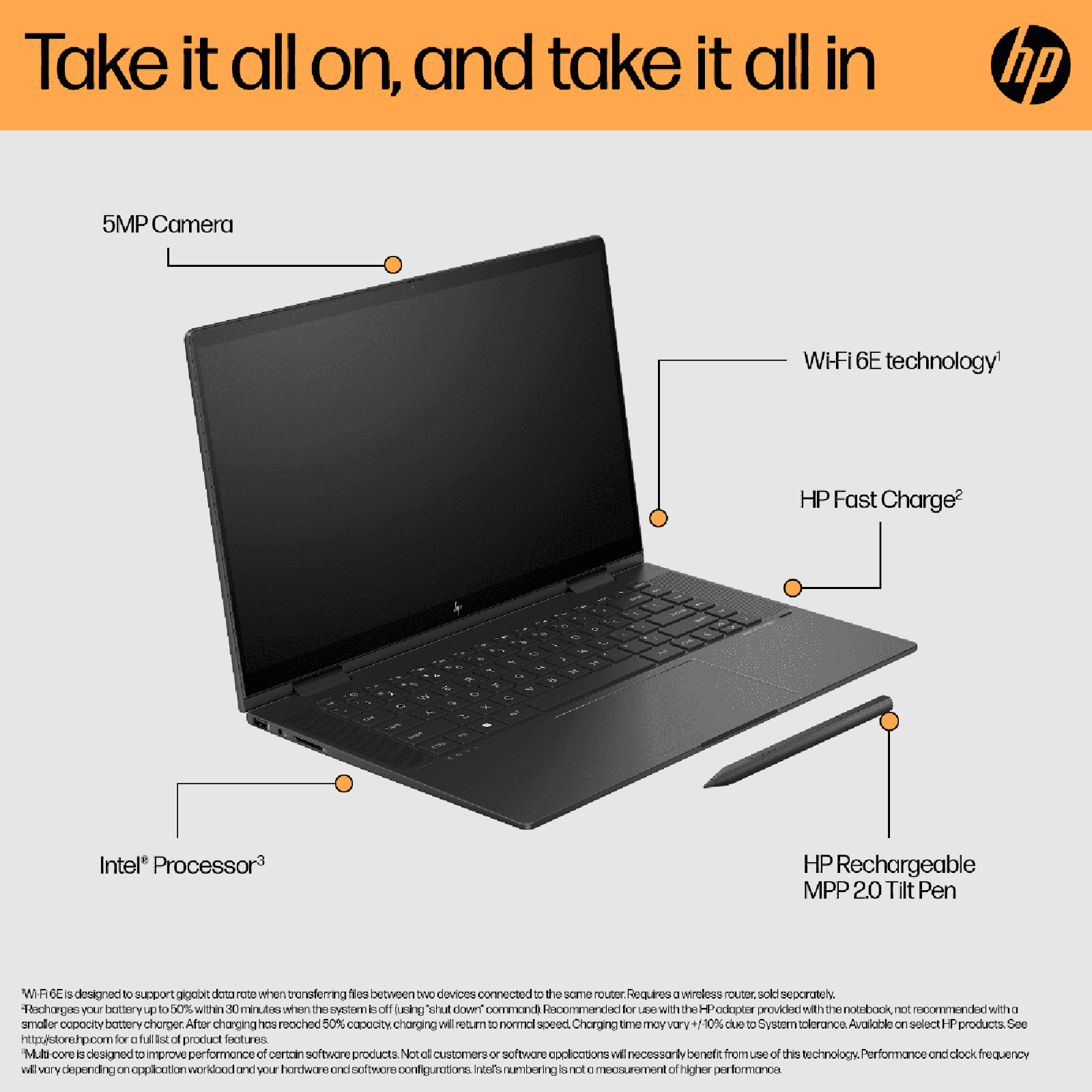 HP Envy x360 15-fe0028TU Intel Core i5 13th Gen (15.6 inch, 16GB, 512GB, Windows 11 Home, MS Office 2021, Intel Iris Xe, FHD OLED Display, Nightfall Black, 8C4R7PA)_9