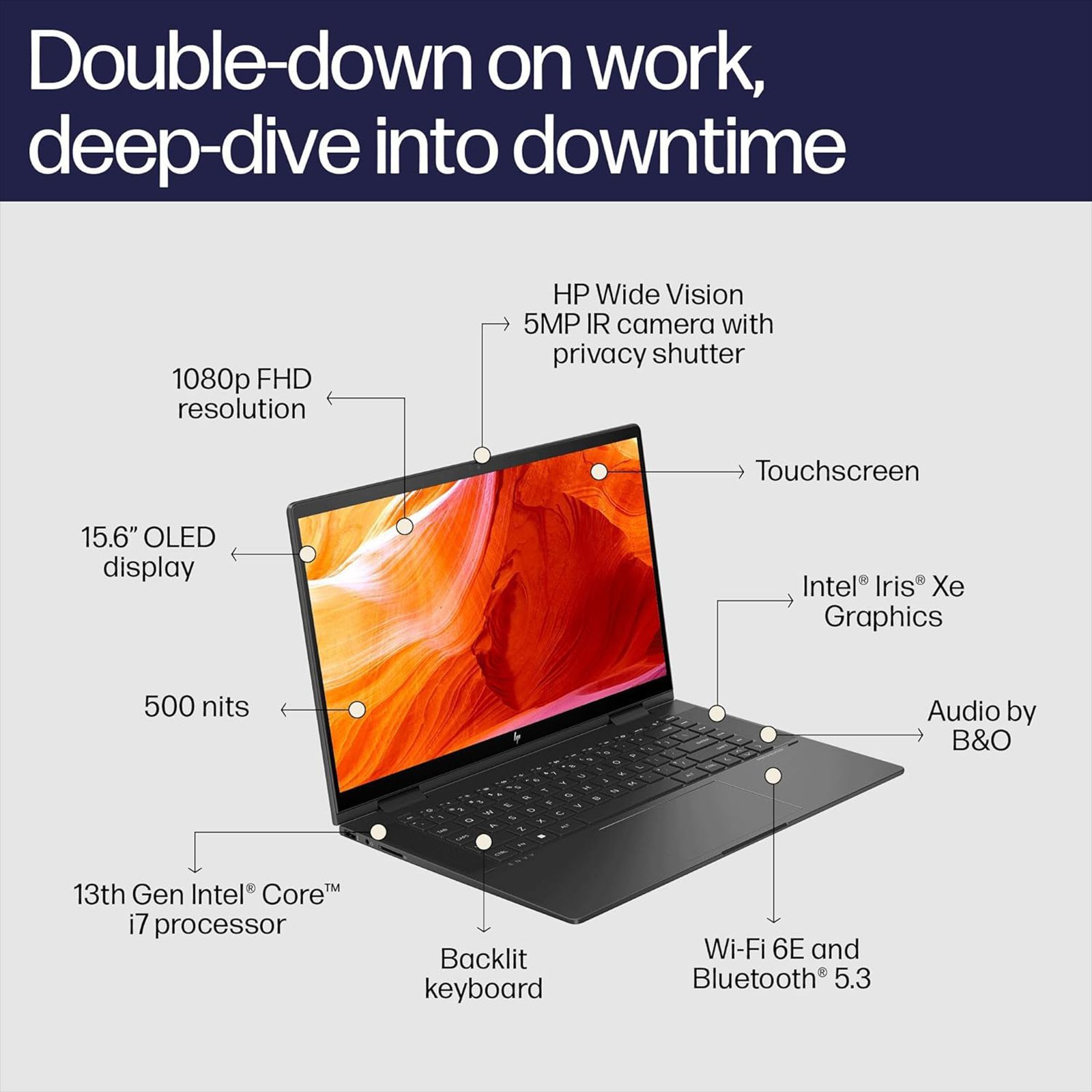 HP Envy x360 15-fe0030TU Intel Core i7 13th Gen (15.6 inch, 16GB, 512GB, Windows 11 Home, MS Office 2021, Intel Iris XE, OLED Display, Nightfall Black, 8C4R8PA)_10