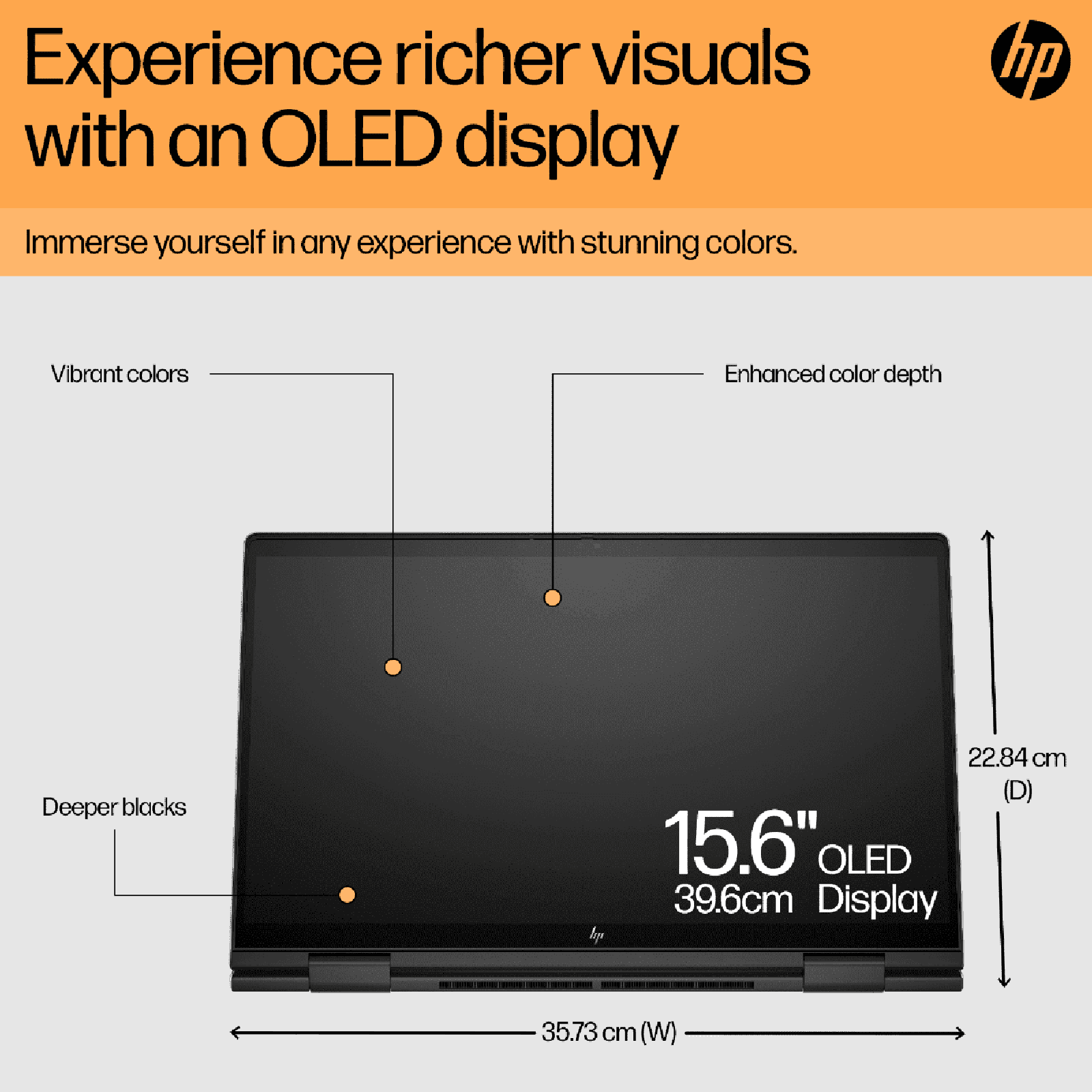 HP Envy x360 15-fe0032TU Intel Core i7 13th Gen (15.6 inch, 16GB, 1TB, Windows 11 Home, MS Office 2021, Intel Iris Xe, FHD OLED Display, Nightfall Black, 8C4R9PA)_12