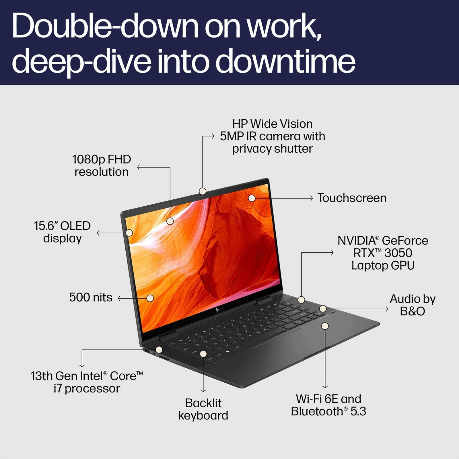 HP Envy x360 15-FE0014TX Intel Core i7 13th Gen (15.6 inch, 16GB, 1TB, Windows 11 Home, MS Office 2021, NVIDIA GeForce RTX 3050, OLED IPS Display, Nightfall Black, 8C4R6PA)_8