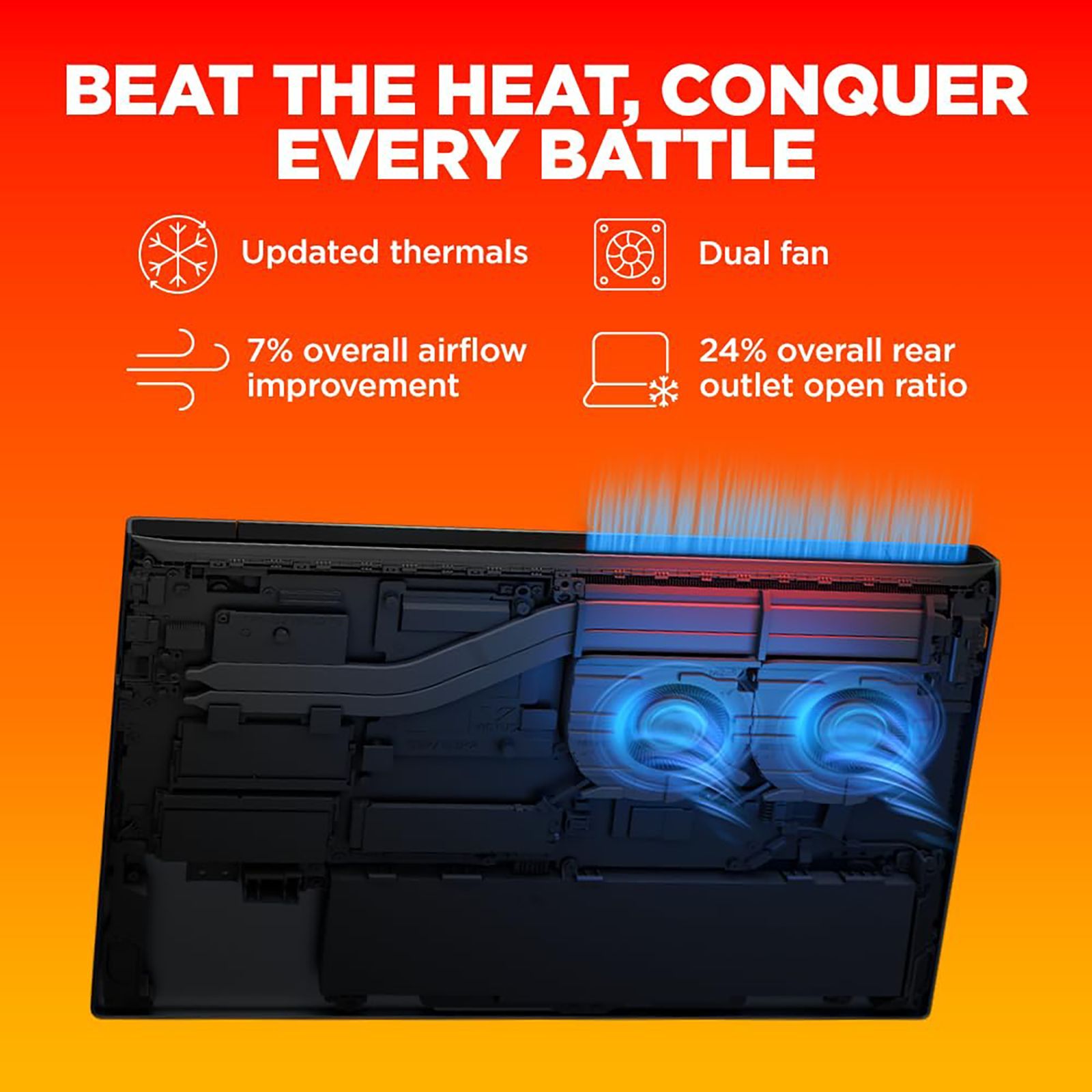 HP Victus 15-fb0147AX AMD Ryzen 5 (15.6 inch, 8GB, 512GB, Windows 11 Home, AMD Radeon RX 6500M, Full HD IPS Display, Performance Blue, 8F503PA) HP Victus 15-fb0147AX AMD Ryzen 5 (15.6 inch, 8GB, 512GB, Windows 11 Home, AMD Radeon RX 6500M, Full HD IPS Display, Performance Blue, 8F503PA)_7