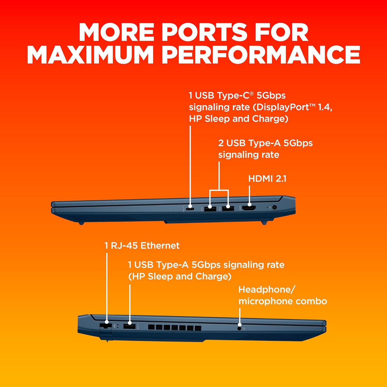 HP Victus 16-s0089AX AMD Ryzen 7 Laptop (16GB, 1TB, Windows 11 Home, 16.1 inch Full HD IPS Display, MS Office 2021, Performance Blue, 2.29 KG)_16