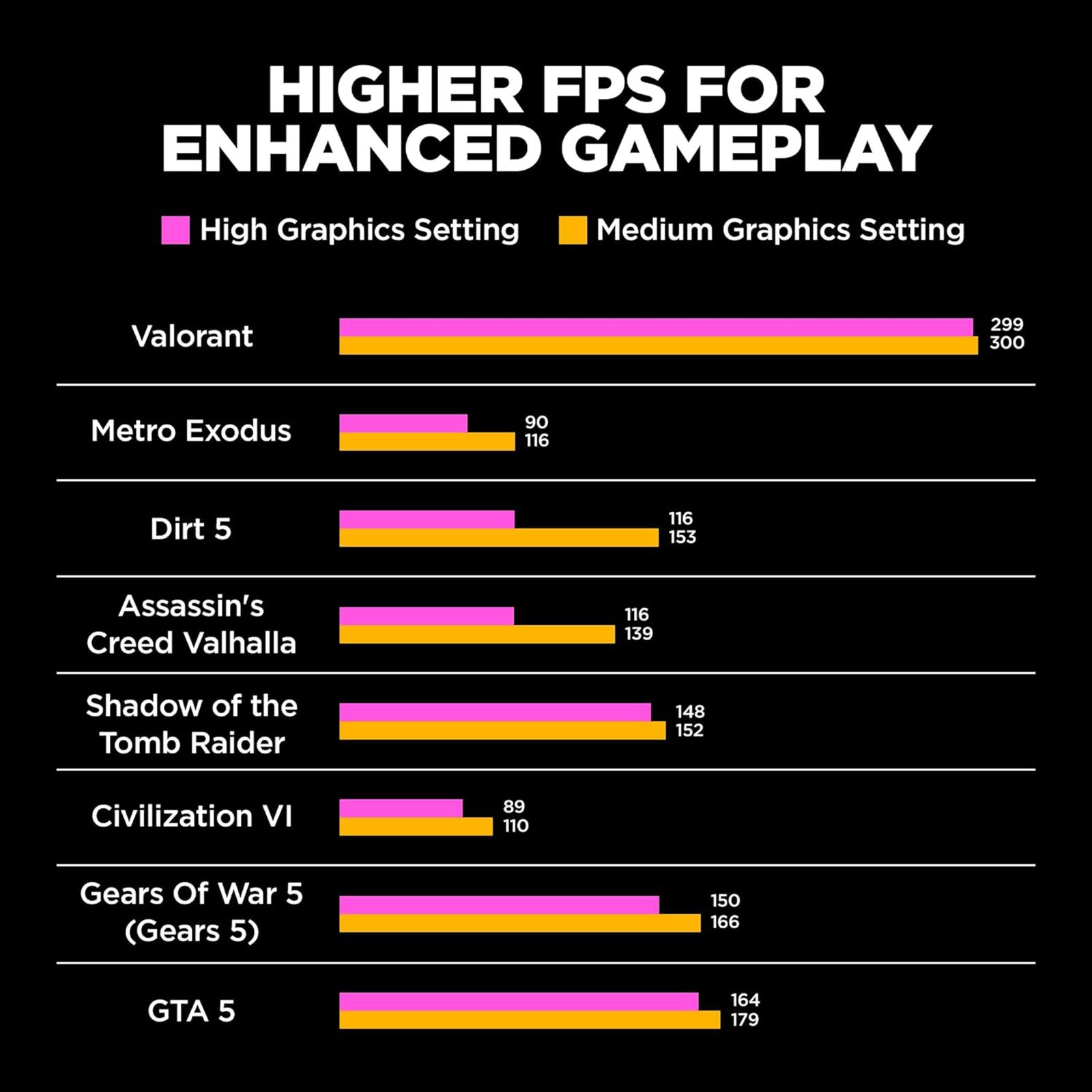 HP OMEN 16-xf0059AX AMD Ryzen 7 (16.1 inch, 16GB, 512GB, Windows 11 Home, MS Office 2021, NVIDIA GeForce RTX 4060, Full HD IPS Display, Shadow Black, 8L8Q8PA) HP OMEN 16-xf0059AX AMD Ryzen 7 (16.1 inch, 16GB, 512GB, Windows 11 Home, MS Office 2021, NVIDIA GeForce RTX 4060, Full HD IPS Display, Shadow Black, 8L8Q8PA)_8