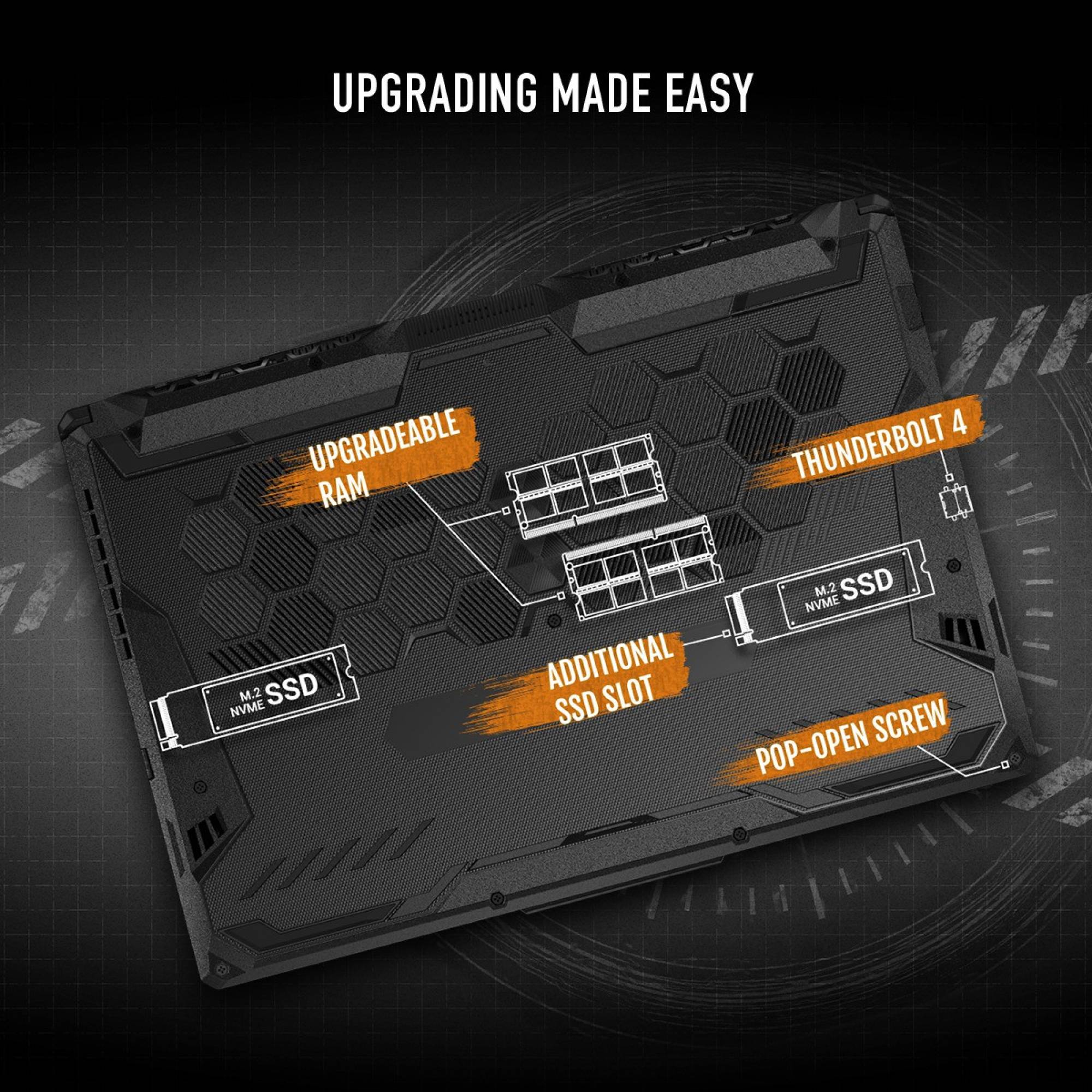 ASUS TUF Gaming F15 FX506HF-HN024W Intel Core i5 11th Gen Gaming Laptop (8GB, 512GB SSD, Windows 11 Home, 4GB GDDR6, 15.6 inch Full HD IPS Display, Graphite Black, 2.3Kg)_10