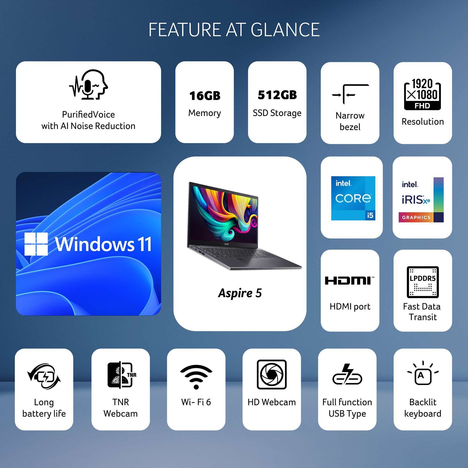 acer Aspire 5 Intel Core i5 13th Gen Thin and Light Laptop (16GB, 512GB SSD, Windows 11 Home, 15.6 inch Full HD IPS Display, MS Office 2021, Steel Gray, 1.75 KG)_13