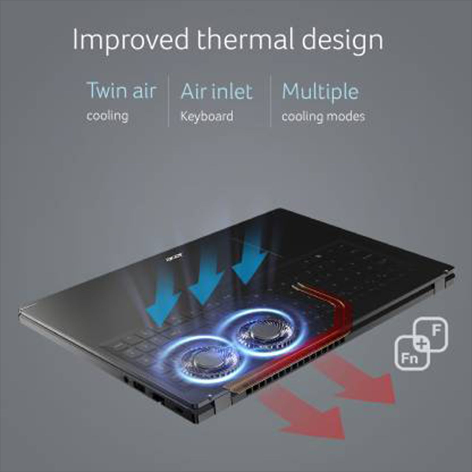 acer Aspire 5 Intel Core i5 13th Gen Thin and Light Laptop (16GB, 512GB SSD, Windows 11 Home, 15.6 inch Full HD IPS Display, MS Office 2021, Steel Gray, 1.75 KG)_14