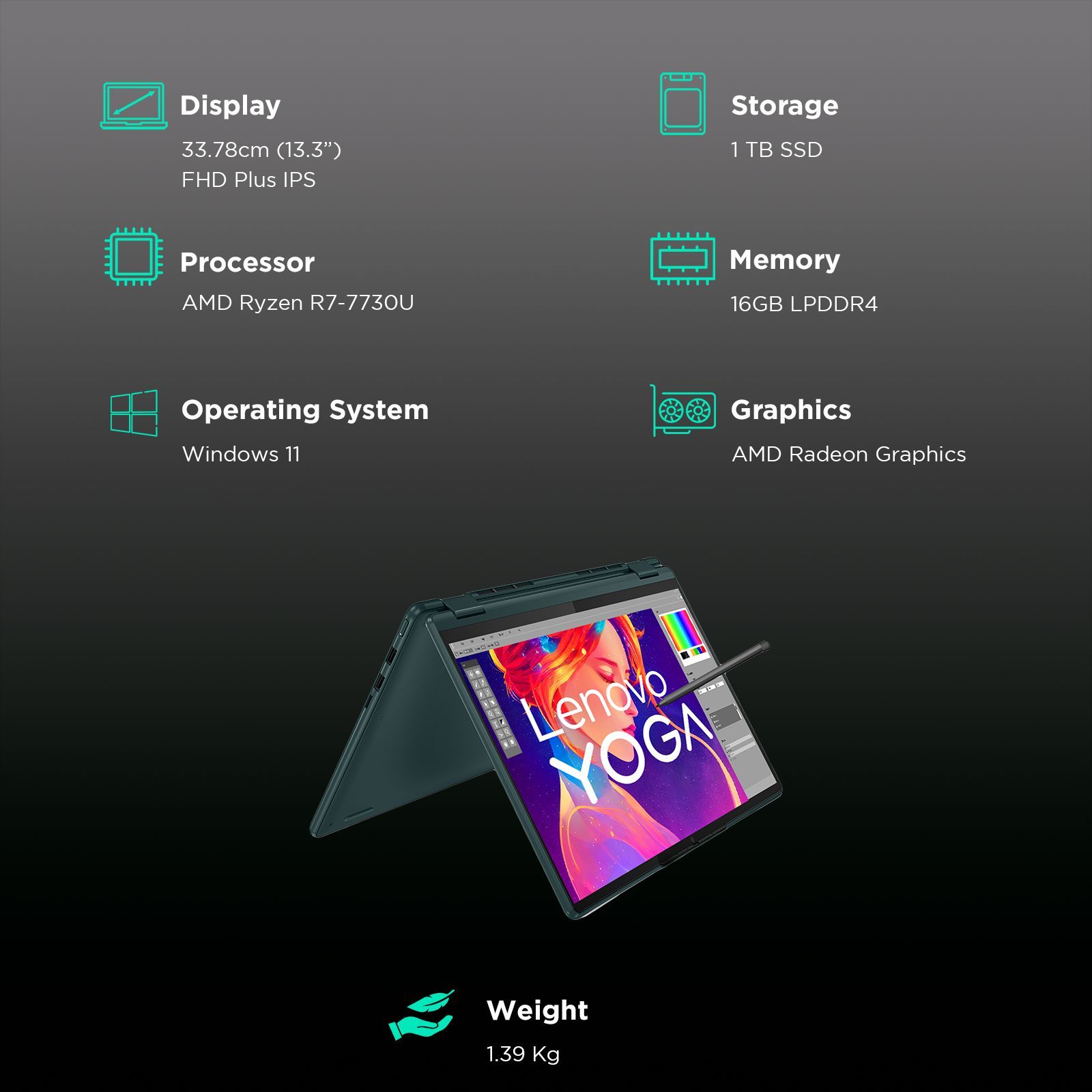 Lenovo IdeaPad Yoga 6 13ABR8 AMD Ryzen 7 (13.3 inch, 16GB, 1TB, Windows 11 Home, MS Office 2021, AMD Radeon, IPS Display, Dark Teal, 83B2007VIN)_3