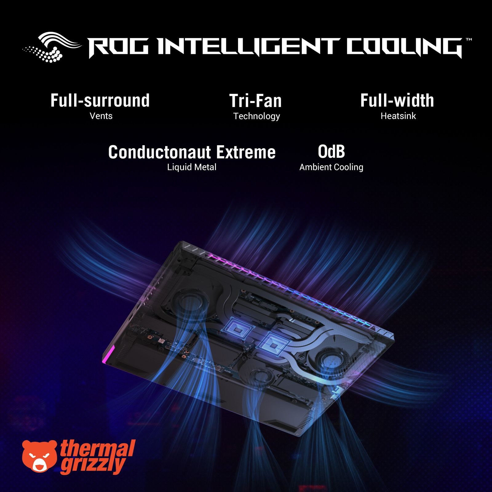 ASUS ROG Strix Intel Core i9 13th Gen Gaming Laptop (32GB, 1TB SSD, Windows 11 Home, 12GB Graphics, 16 inch 240Hz QHD Display, NVIDIA GeForce RTX 4080, MS Office 2021, Off Black, 2.6 KG)_11