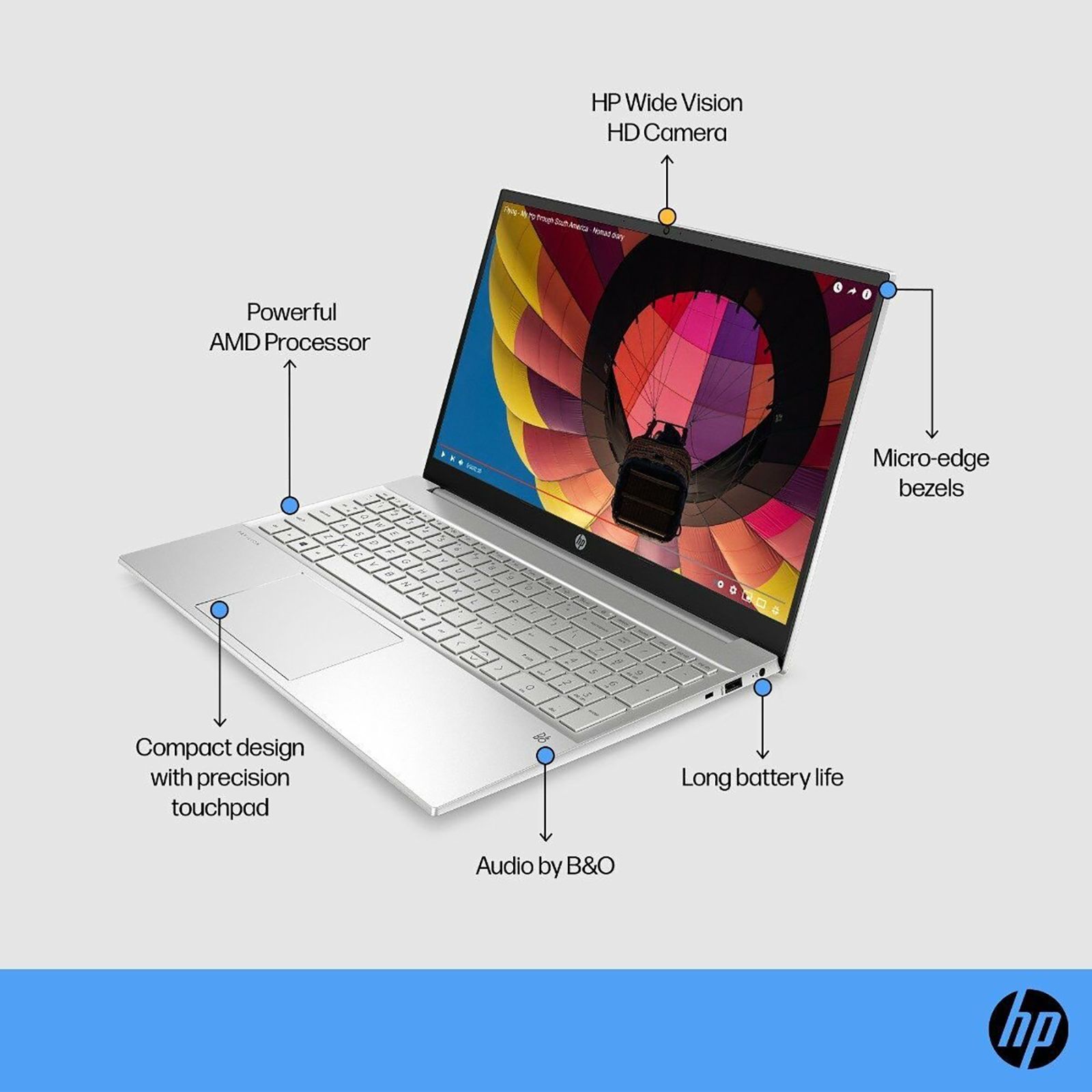 HP Pavilion 15 eh1047AU AMD Ryzen 5 Laptop (16GB, 1TB SSD, Windows 11 Home, 15.6 inch Full HD IPS Display, MS Office 2021, Natural Silver, 1.75 KG)_8