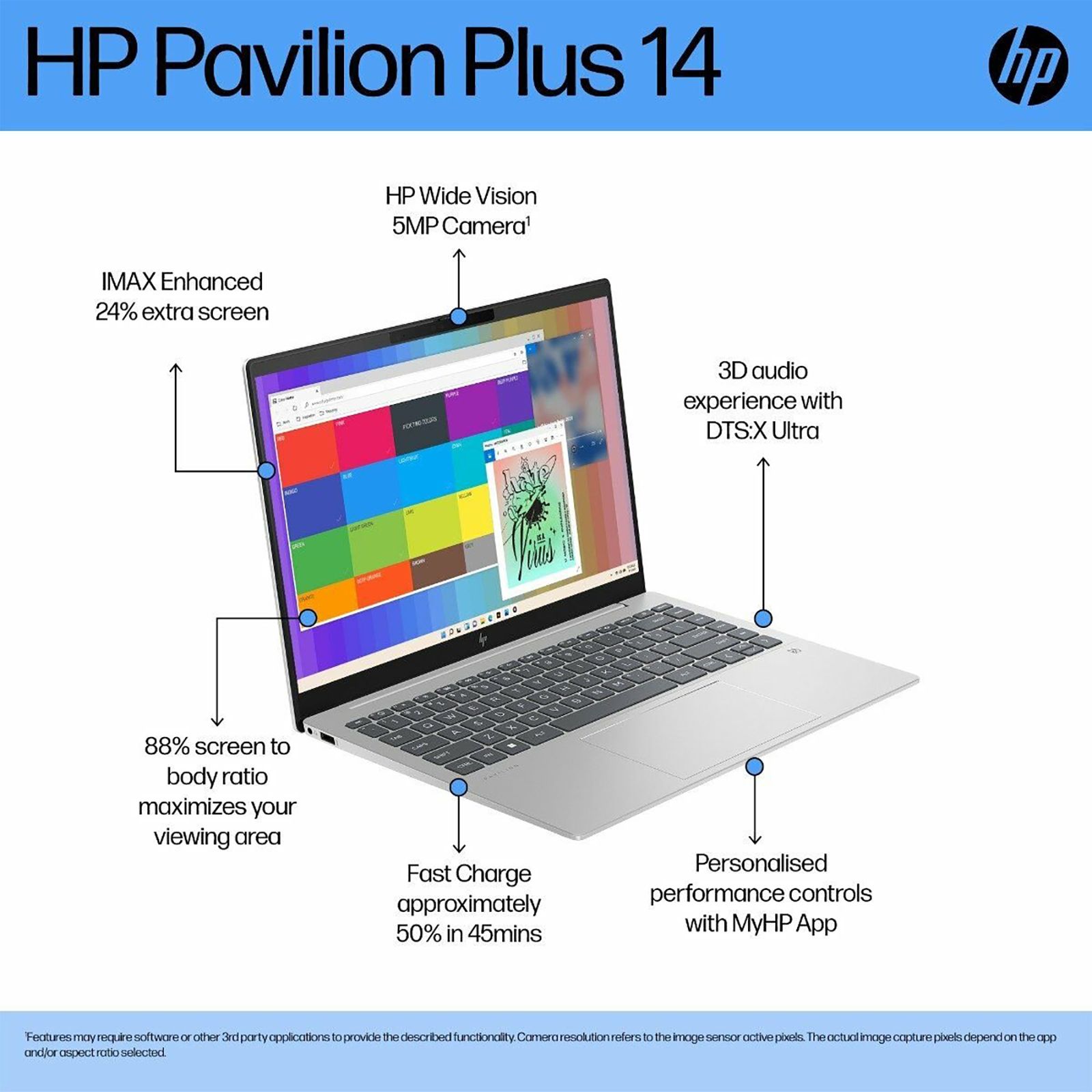HP Pavilion Plus 14 ew0116TU Intel Core i5 13th Gen Laptop (16GB, 512GB SSD, Windows 11 Home, 14 inch WUXGA IPS Display, MS Office 2021, Natural Silver Aluminum, 1.38 KG)_9