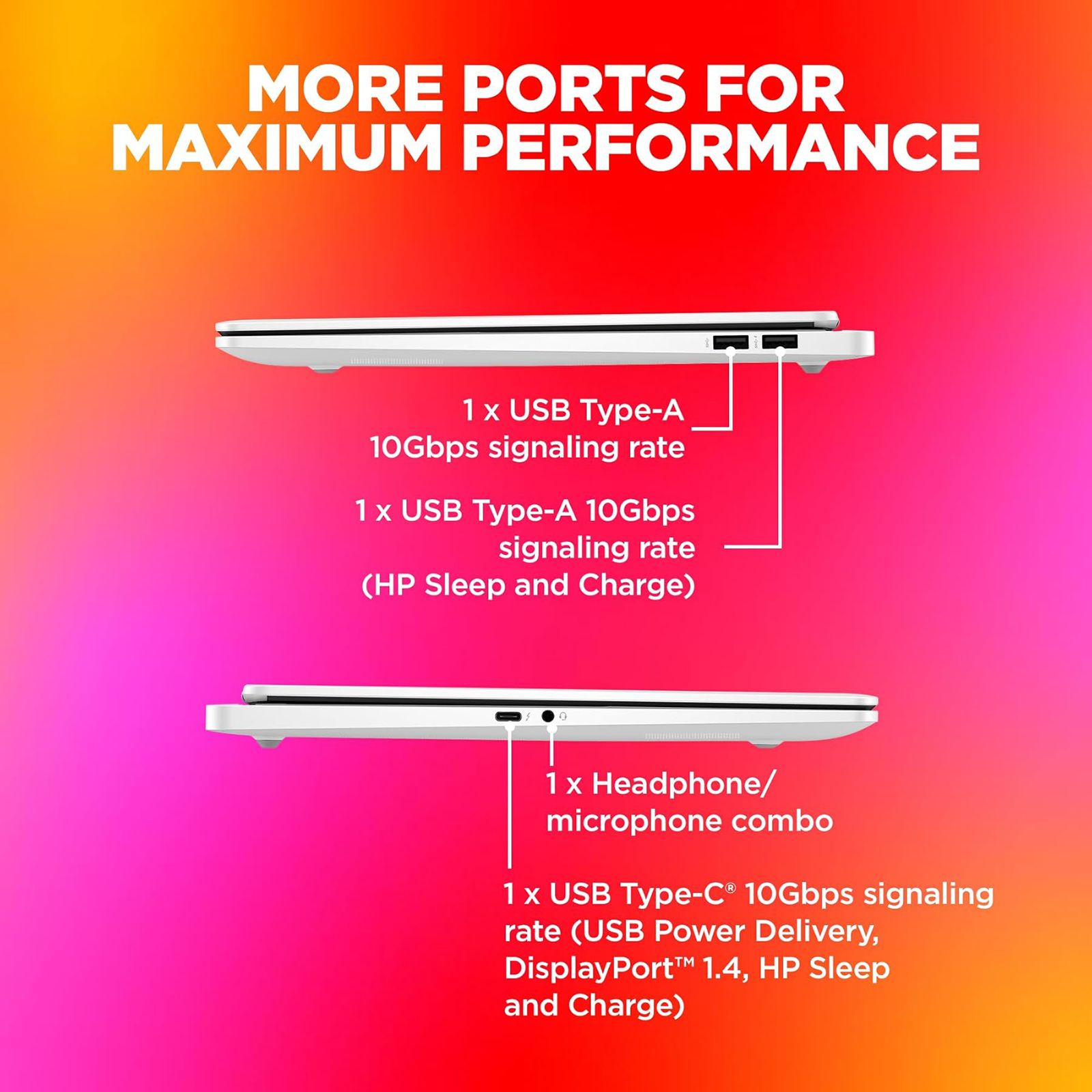 HP Omen Transcend 14 fb0089TX Intel Core Ultra 7 Gaming Laptop (16GB, 1TB SSD, Windows 11 Home, 8GB Graphics, 14 inch 120 Hz OLED Display, NVIDIA GeForce RTX 4060, MS Office 365, Ceramic White Aluminum, 1.63 KG) HP Omen Transcend 14 fb0089TX Intel Core Ultra 7 Gaming Laptop (16GB, 1TB SSD, Windows 11 Home, 8GB Graphics, 14 inch 120 Hz OLED Display, NVIDIA GeForce RTX 4060, MS Office 365, Ceramic White Aluminum, 1.63 KG)_19