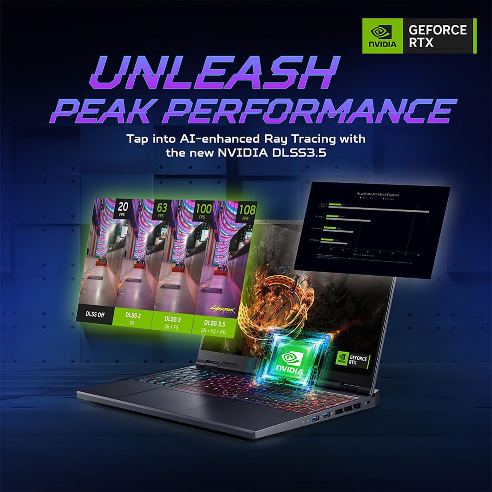 acer Predator Helios Neo 16 Intel Core i7 14th Gen Gaming Laptop (16GB, 1TB SSD, Windows 11 Home, 8GB Graphics, 16 inch 165 Hz WQXGA IPS Display, NVIDIA GeForce RTX 4060, Abyssal Black, 2.8 KG) acer Predator Helios Neo 16 Intel Core i7 14th Gen Gaming Laptop (16GB, 1TB SSD, Windows 11 Home, 8GB Graphics, 16 inch 165 Hz WQXGA IPS Display, NVIDIA GeForce RTX 4060, Abyssal Black, 2.8 KG)_14