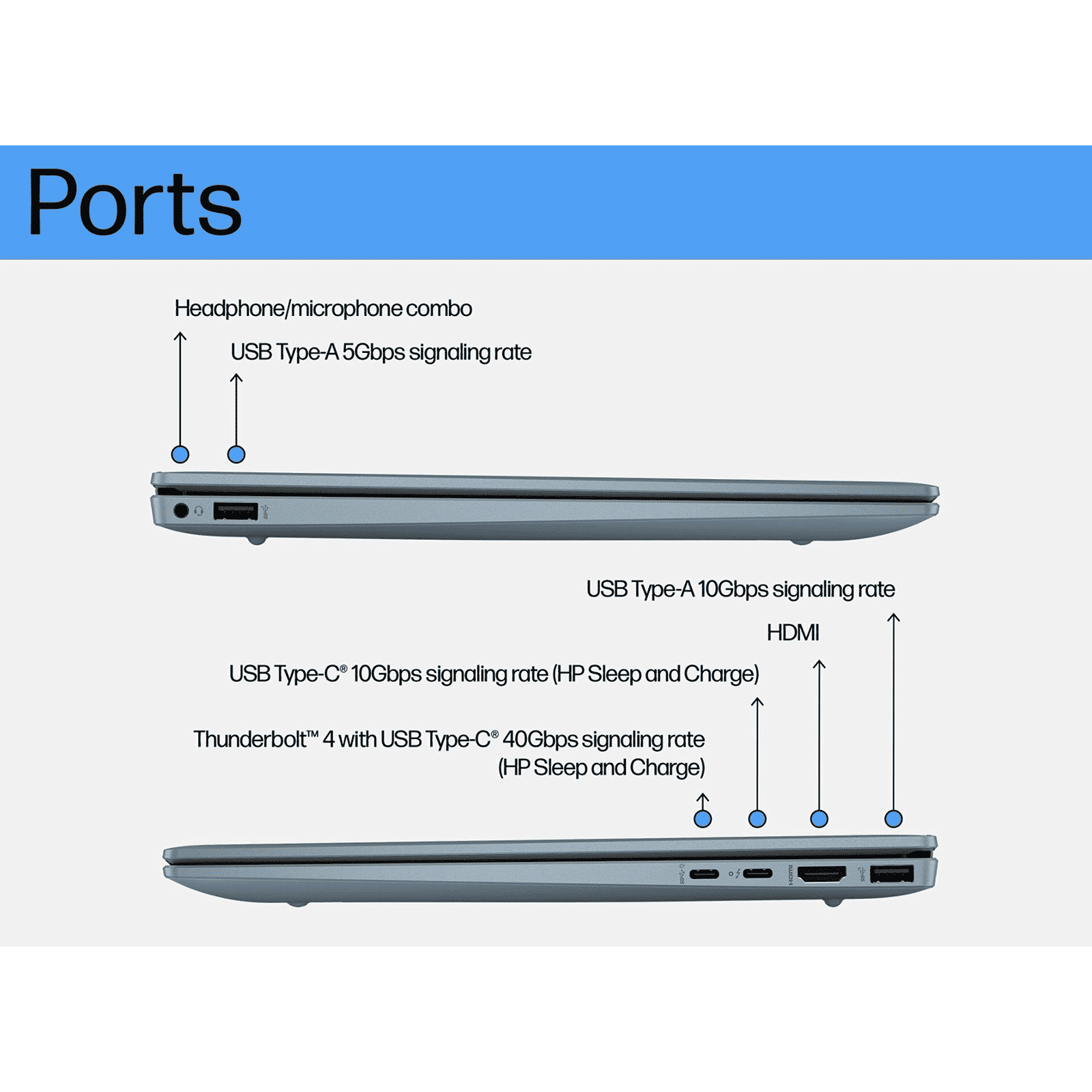 HP 14-ew1074TU Intel Core Ultra 5 Thin and Light Laptop (16GB, 512GB SSD, Windows 11 Home, 14 inch WQXGA IPS Display, MS Office 2021, Natural Silver, 1.44 KG) HP 14-ew1074TU Intel Core Ultra 5 Thin and Light Laptop (16GB, 512GB SSD, Windows 11 Home, 14 inch WQXGA IPS Display, MS Office 2021, Natural Silver, 1.44 KG)_9
