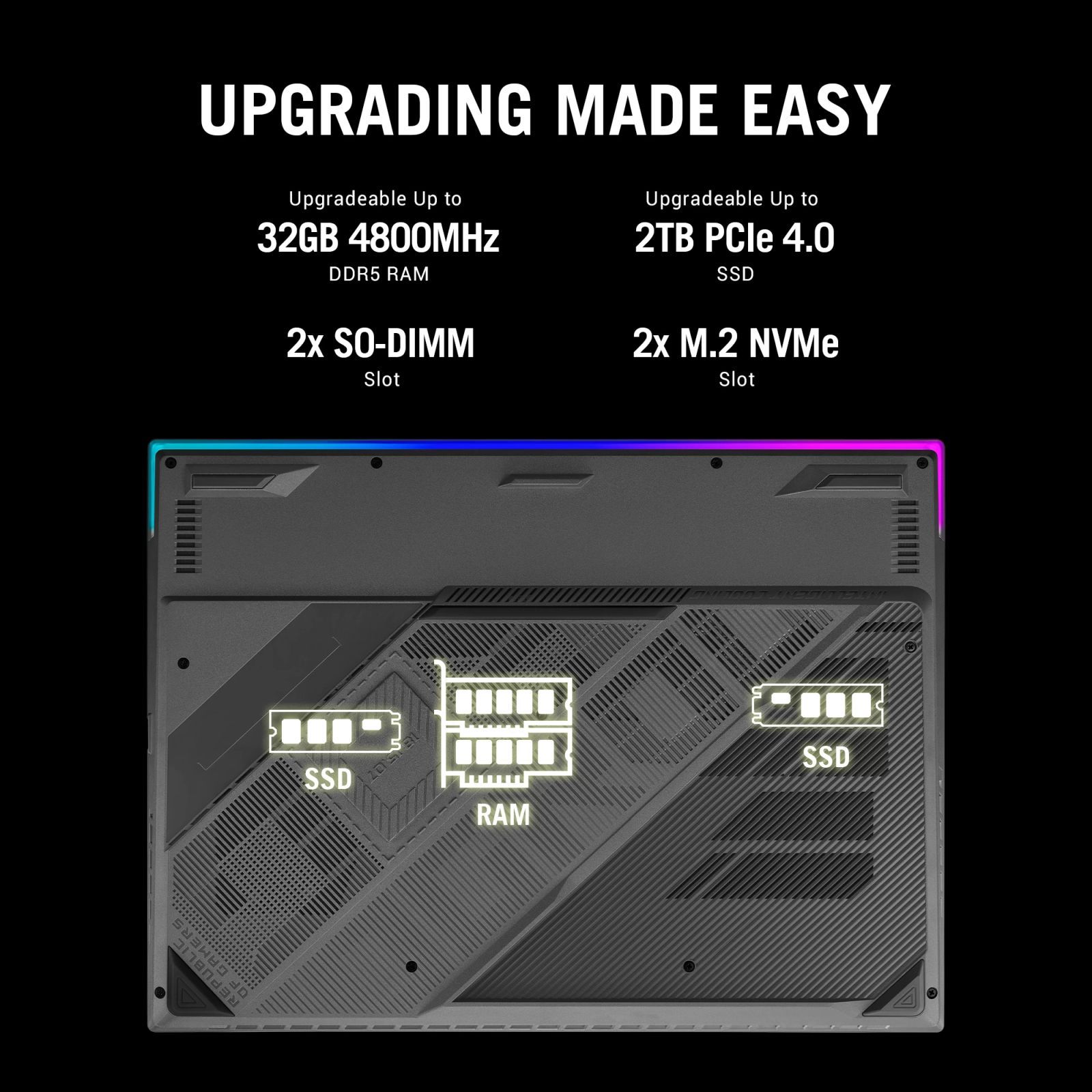 ASUS ROG Strix G16 G614JU-N3200WS Intel Core i7 13th Gen Gaming Laptop (16GB, 1TB SSD, Windows 11 Home, 6GB Graphics, 16 inch 165 Hz WUXGA IPS Display, NVIDIA GeForce RTX 4050, MS Office Home and Student 2021, Eclipse Gray, 2.5 KG)_13
