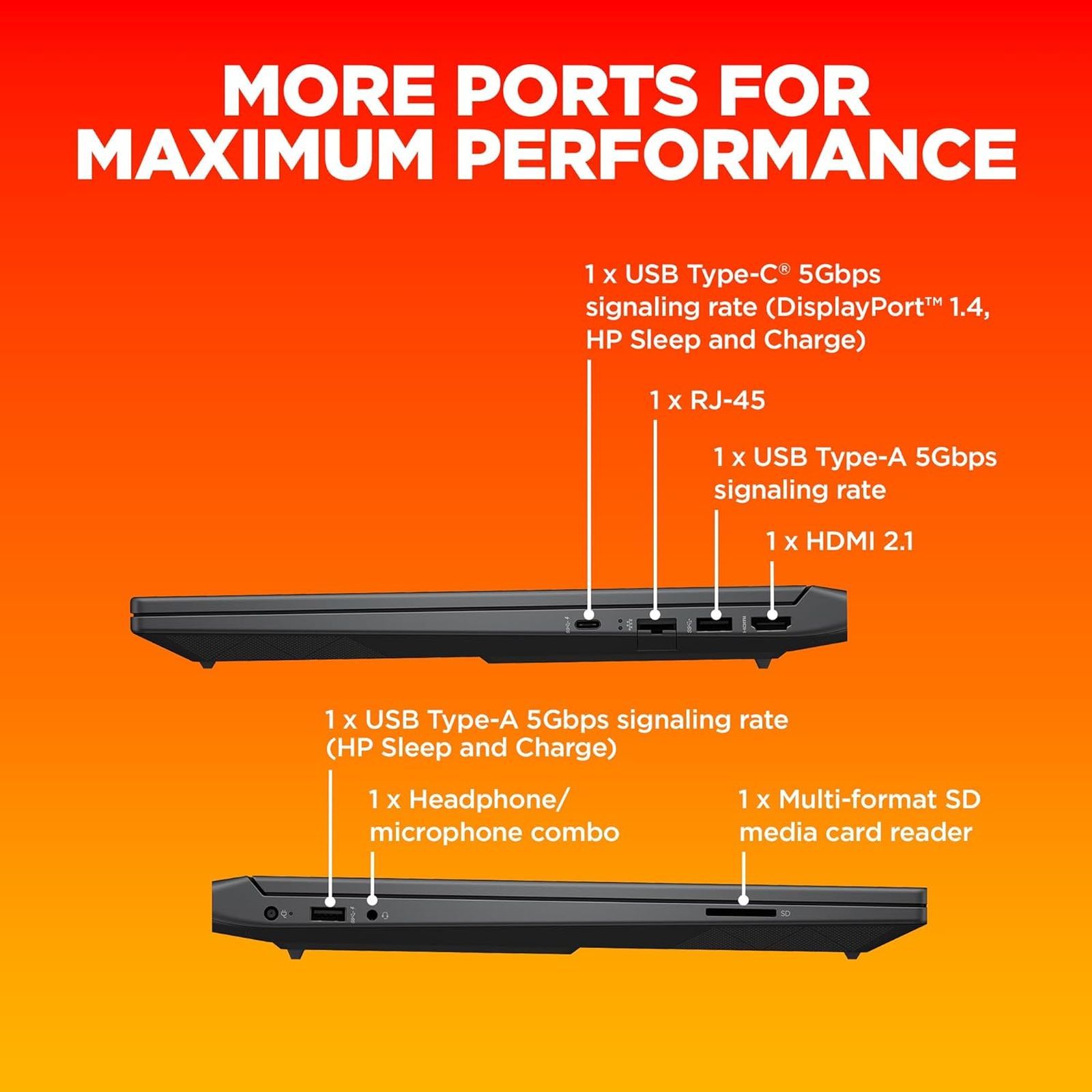 HP Victus 15 fa1332TX Intel Core i7 13th Gen Gaming Laptop (16GB, 1TB SSD, Windows 11, 6GB Graphics, 15.6 inch 144 Hz FHD Display, NVIDIA GeForce RTX 4050, MS Office 2021, Mica Silver, 2.29 KG)_12