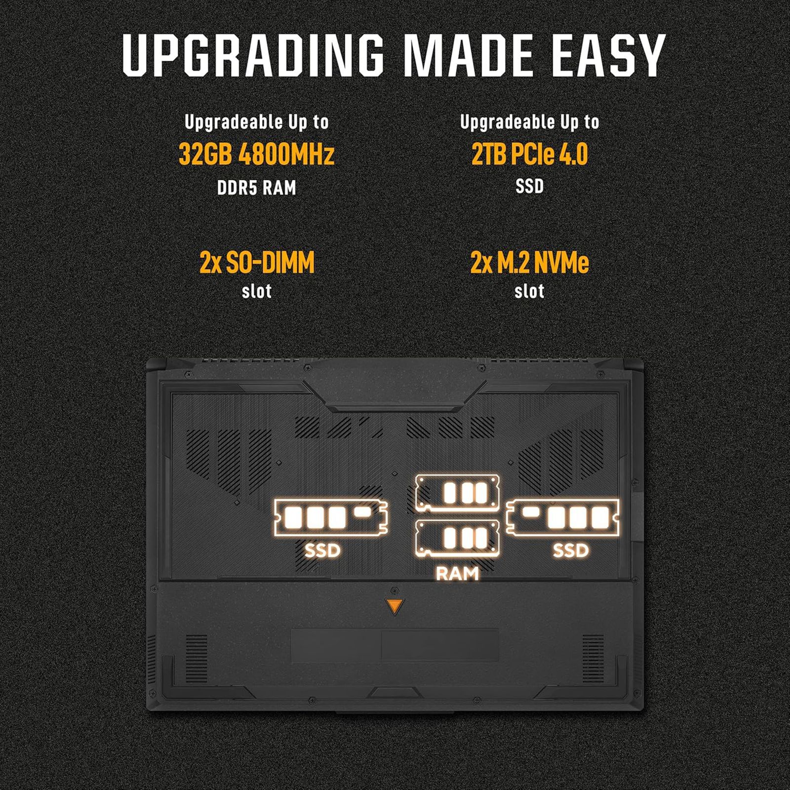 ASUS TUF Gaming A15 FA507UI-LP066WS AMD Ryzen9 Gaming Laptop (16GB, 1TB SSD, Windows 11 Home, 8GB Graphics, 15.6 inch 144 Hz Full HD IPS Display, NVIDIA GeForce RTX 4070, MS Office Home and Student 2021, Mecha Gray, 2.2 KG)_8