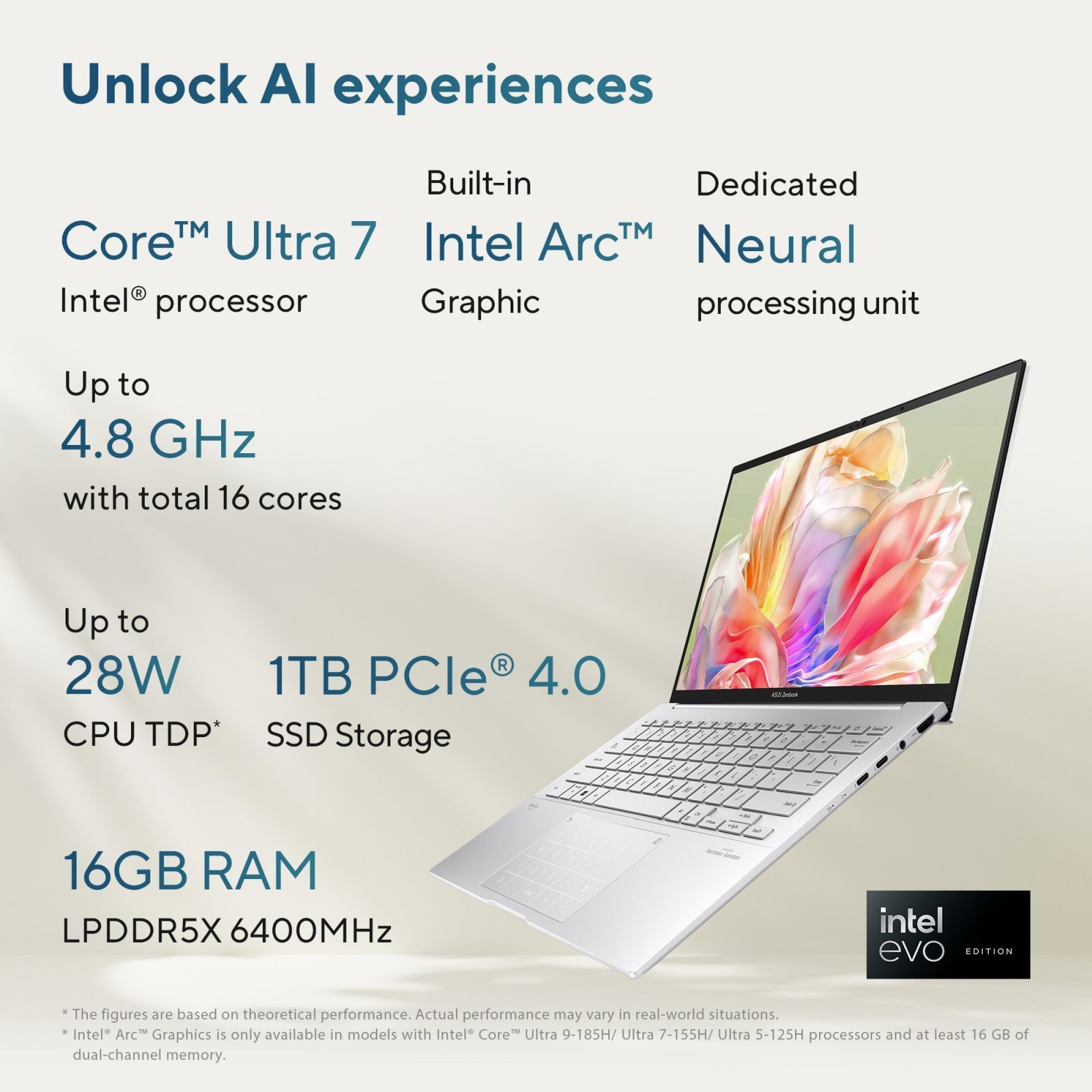 ASUS Zenbook 14 UX3405MA-PZ751WS Intel Evo Core Ultra 7 Touchscreen Thin & Light Laptop (16GB, 1TB SSD, Windows 11 Home, MS Office Home and Student 2021, 14 inch 3K OLED Display, Foggy Silver, 1.28 KG)_14