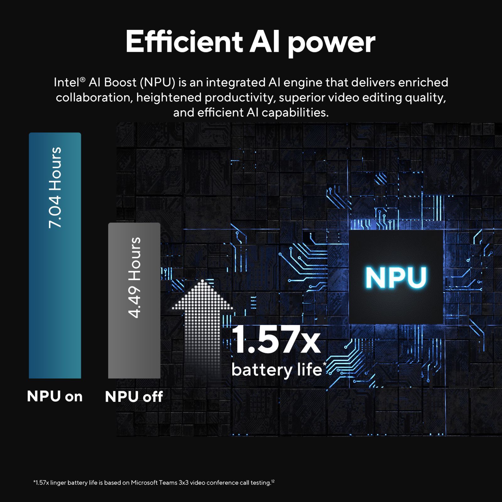 ASUS Zenbook 14 UX3405MA-PZ751WS Intel Evo Core Ultra 7 Touchscreen Thin & Light Laptop (16GB, 1TB SSD, Windows 11 Home, MS Office Home and Student 2021, 14 inch 3K OLED Display, Foggy Silver, 1.28 KG)_15