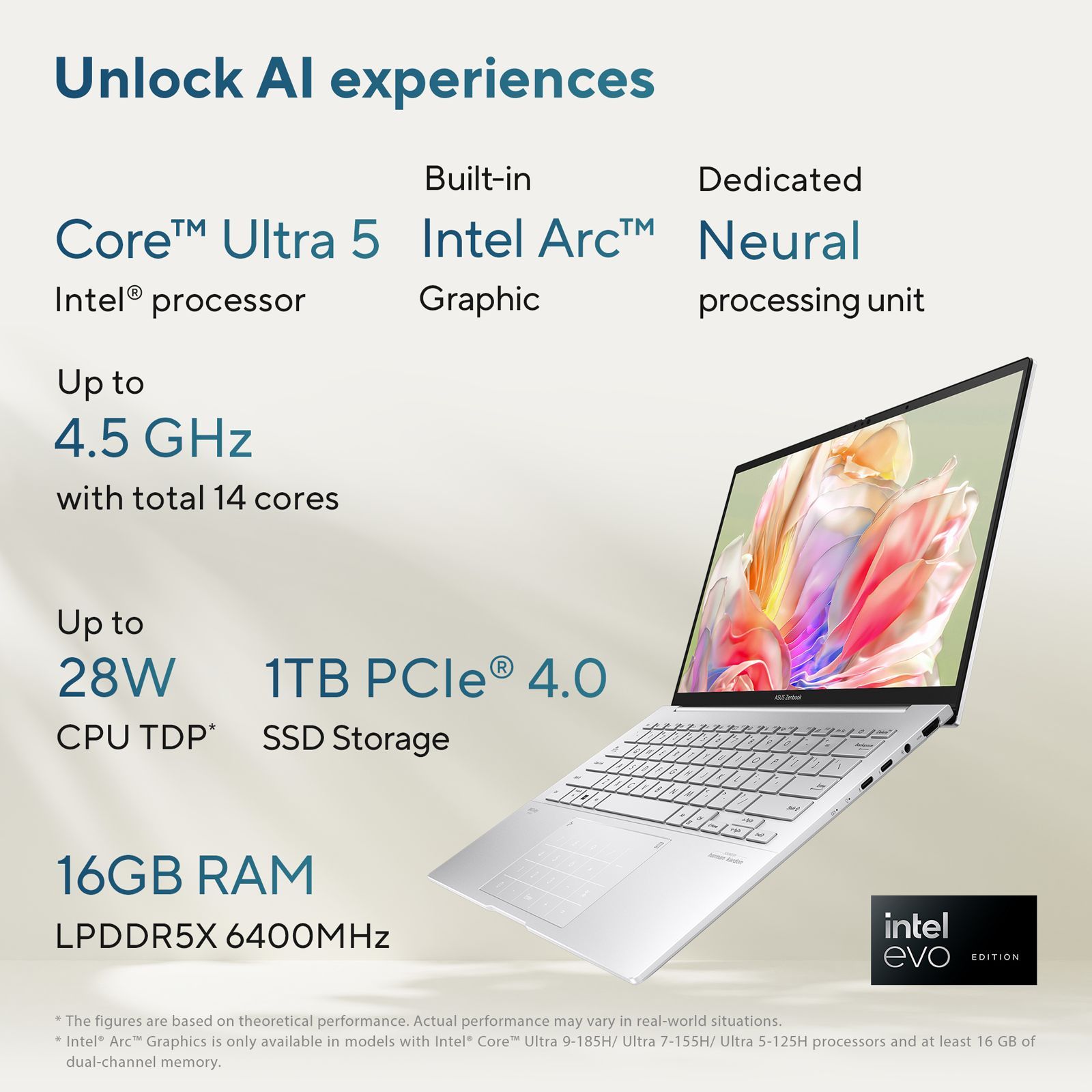 ASUS Zenbook 14 UX3405MA-PZ551WS Intel Evo Core Ultra 5 Touchscreen Thin & Light Laptop (16GB, 1TB SSD, Windows 11 Home, MS Office Home and Student 2021, 14 inch 3K OLED Display, Foggy Silver, 1.28 KG)_13