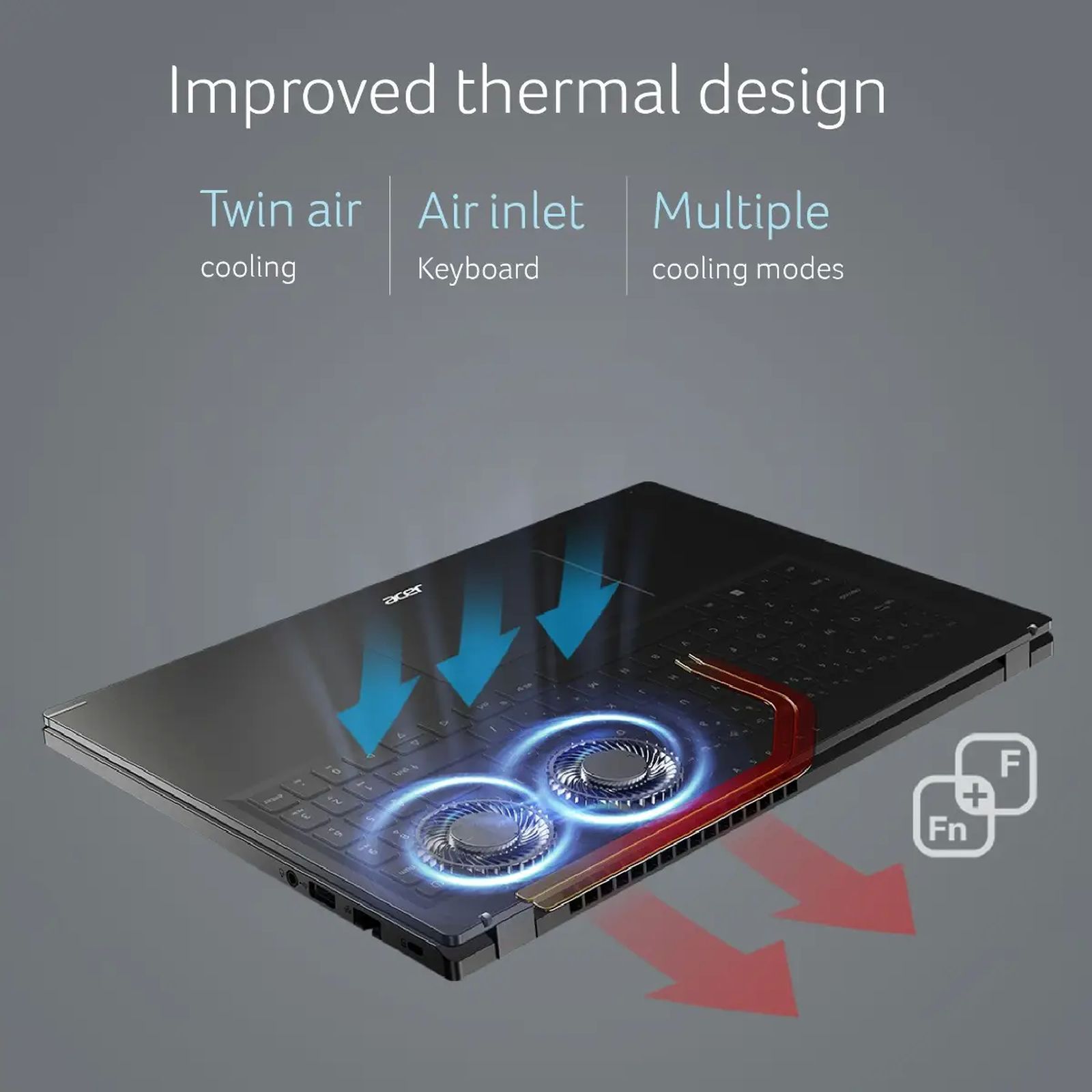 acer Aspire 5 Intel Core i5 13th Gen Thin & Light Laptop (16GB, 512GB SSD, Windows 11 Home, 15.6 inch Full HD Display, MS Office 2021, Steel Gray, 1.75 KG)_6