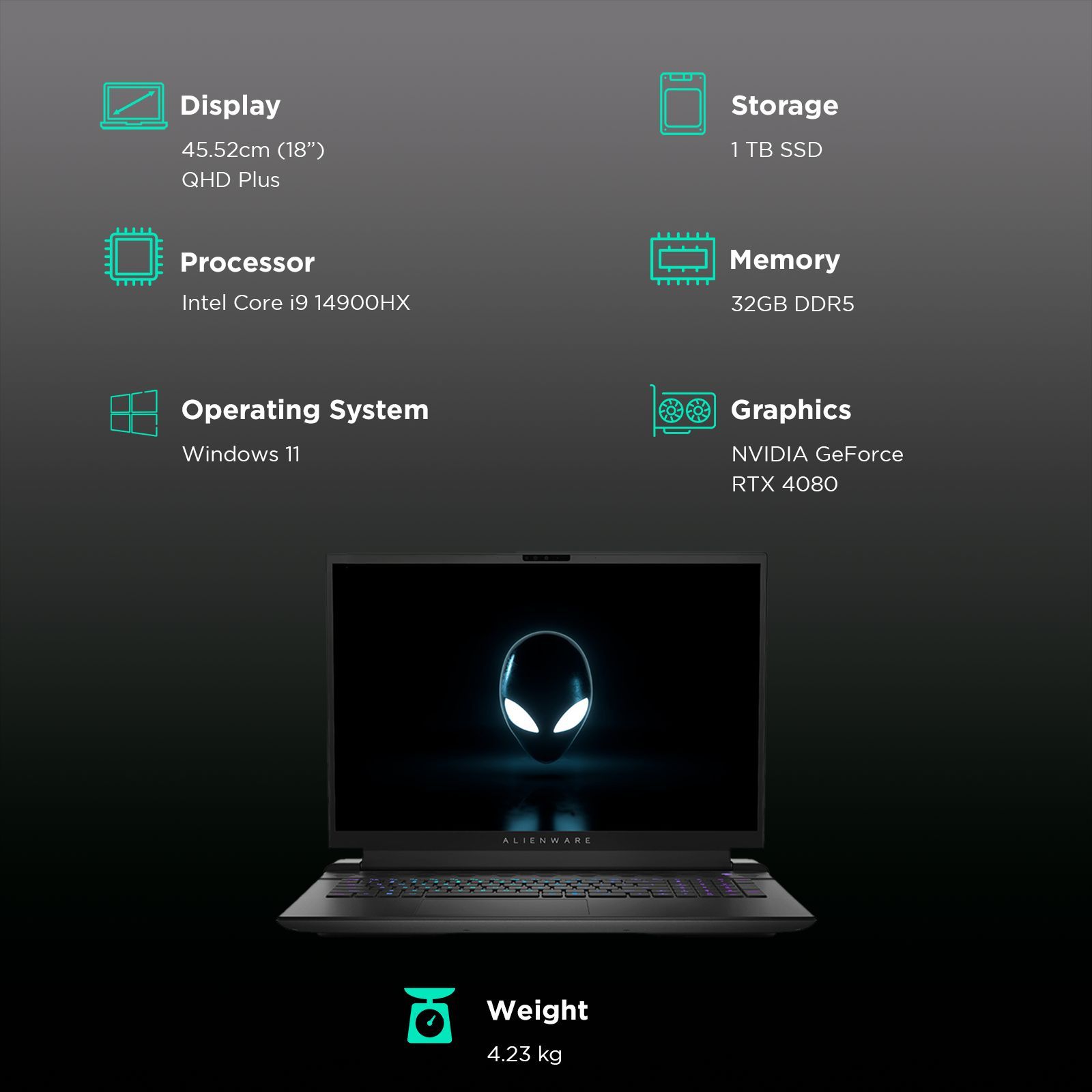 DELL Alienware m18 R2 Intel Core i9 14th Gen Gaming Laptop (32GB, 1TB SSD, Windows 11 Home, 12GB Graphics, 18 inch 165 Hz QHD Plus Display, NVIDIA GeForce RTX 4080, MS Office Home & Student 2021, Dark Metallic Moon, 3.86 KG)_3