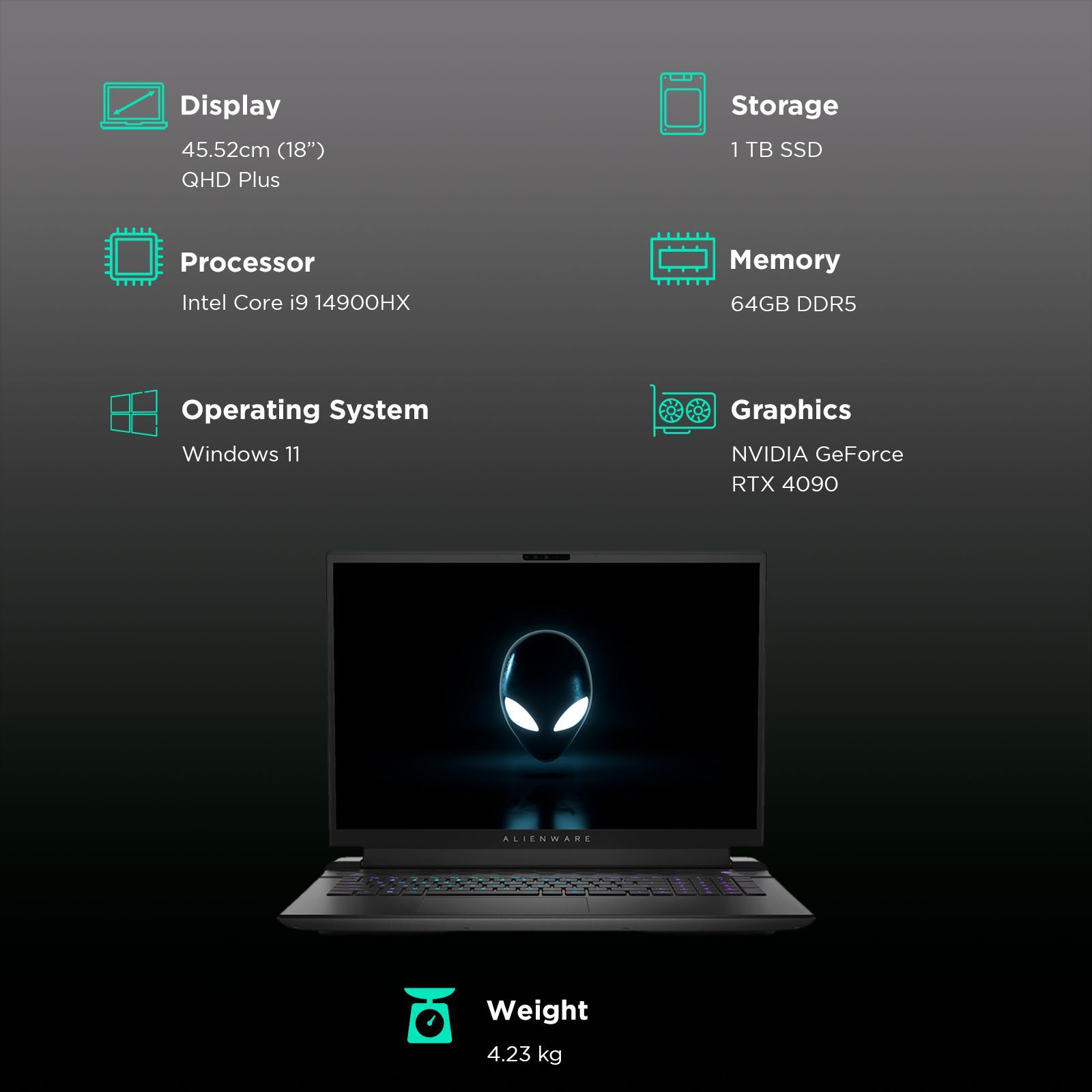 DELL Alienware m18 R2 Intel Core i9 14th Gen Gaming Laptop (64GB, 1TB SSD, Windows 11, 16GB Graphics, 18 inch 165 Hz QHD Plus Display, NVIDIA GeForce RTX 4090, MS Office Home & Student 2021, Dark Metallic Moon, 4.23 KG)_3