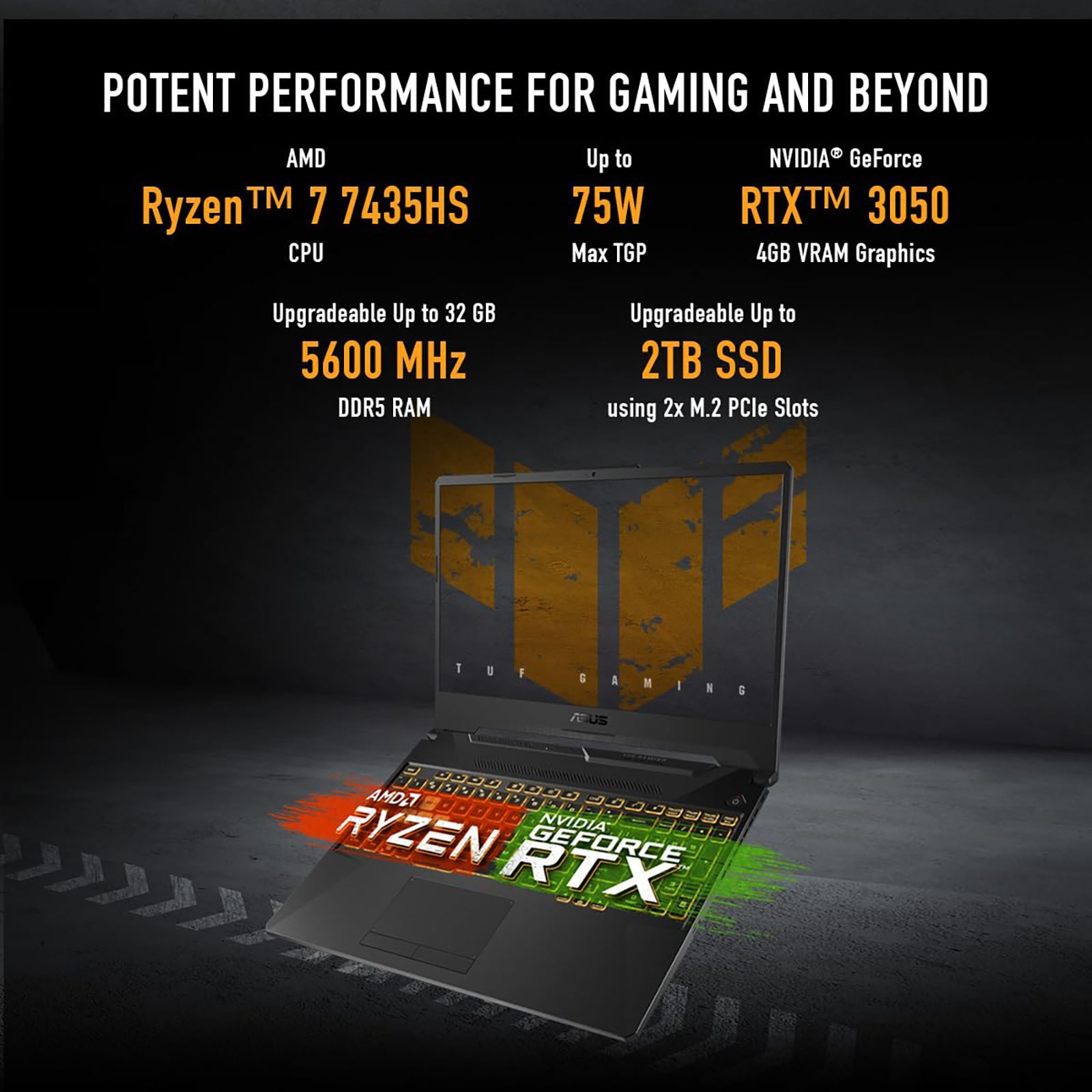 ASUS TUF Gaming A15 FA506NCR-HN075WS AMD Ryzen 7 Gaming Laptop (16GB, 512GB SSD, Windows 11 Home, 4GB Graphics, 15.6 inch 144 Hz Full HD IPS Display, NVIDIA GeForce RTX 3050, MS Office Home and Student 2021, Graphite Black, 2.3 KG)_8