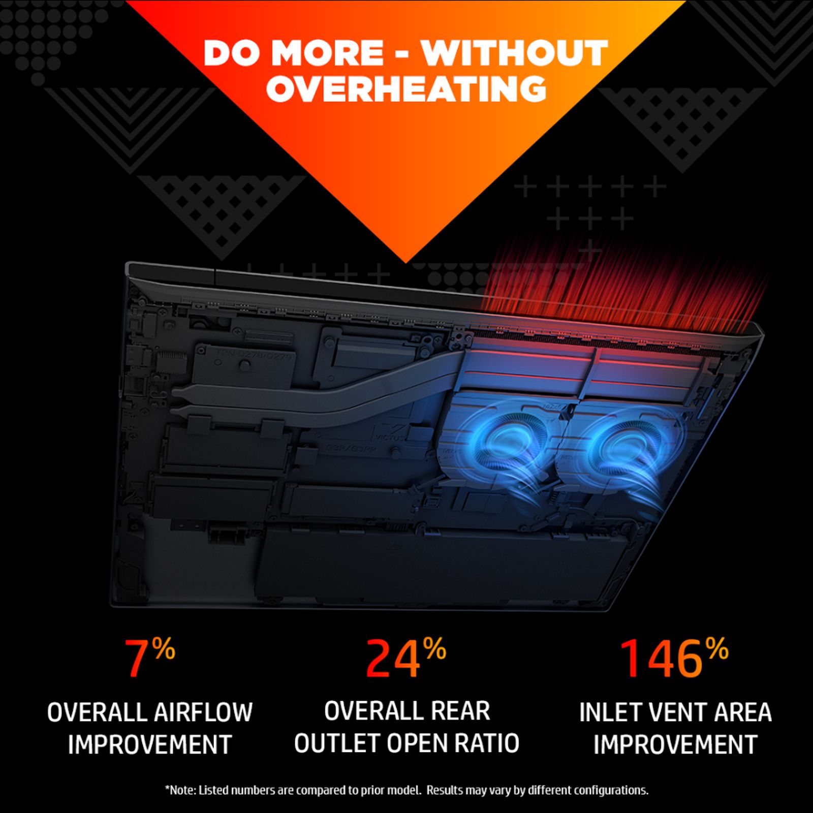 HP Victus 15-FA1313TX Intel Core i5 12th Gen Gaming Laptop (16GB, 512GB SSD, Windows 11 Home, 15.6 inch 144 Hz Full HD Display, NVIDIA GeForce RTX 2050, MS Office Home & Student 2021, Mica Silver, 2.29 KG)_7