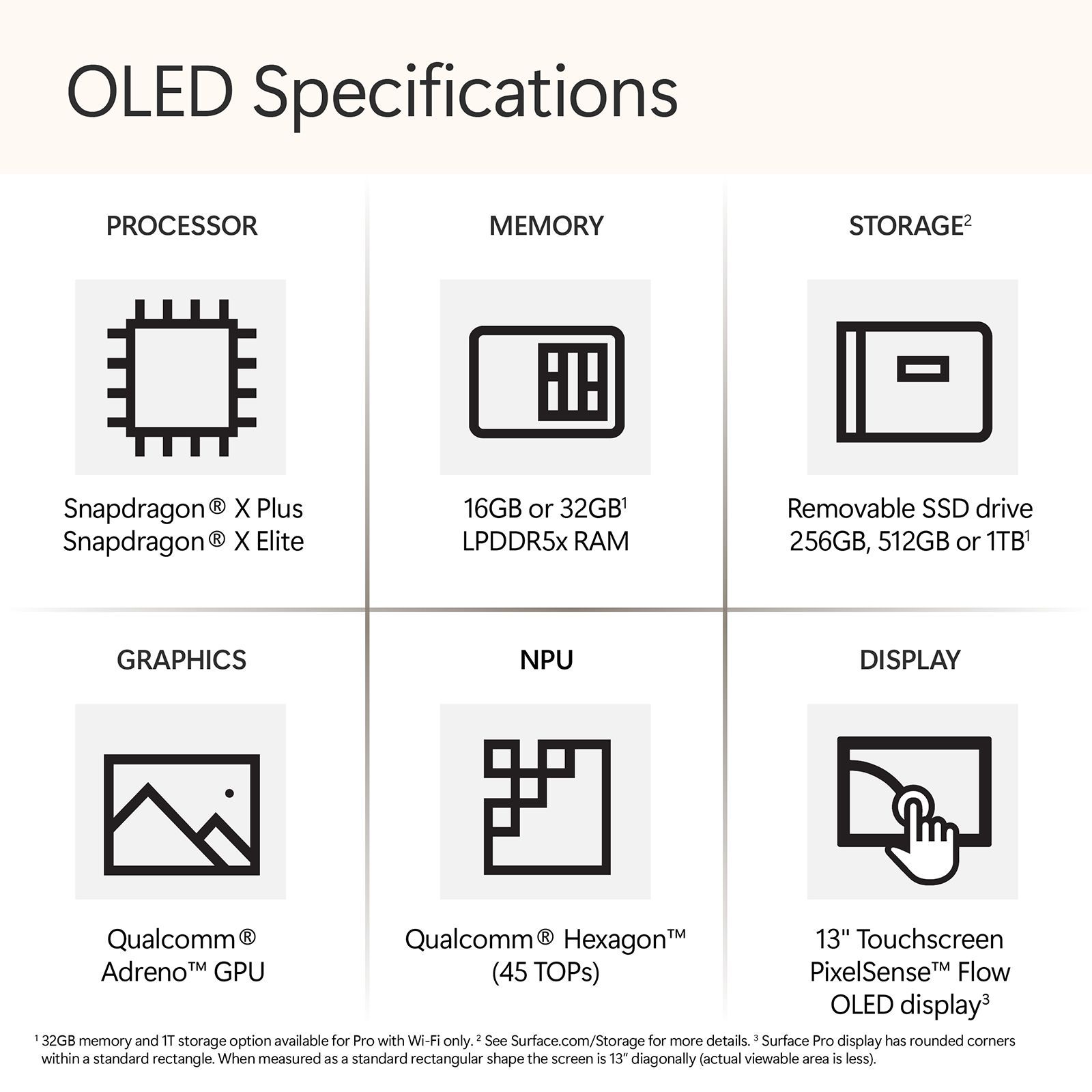 Microsoft Surface Pro 11th Edition Wi-Fi Windows 11 Home Tablet (13 Inch, 16GB RAM, 512GB ROM, Platinum)_13