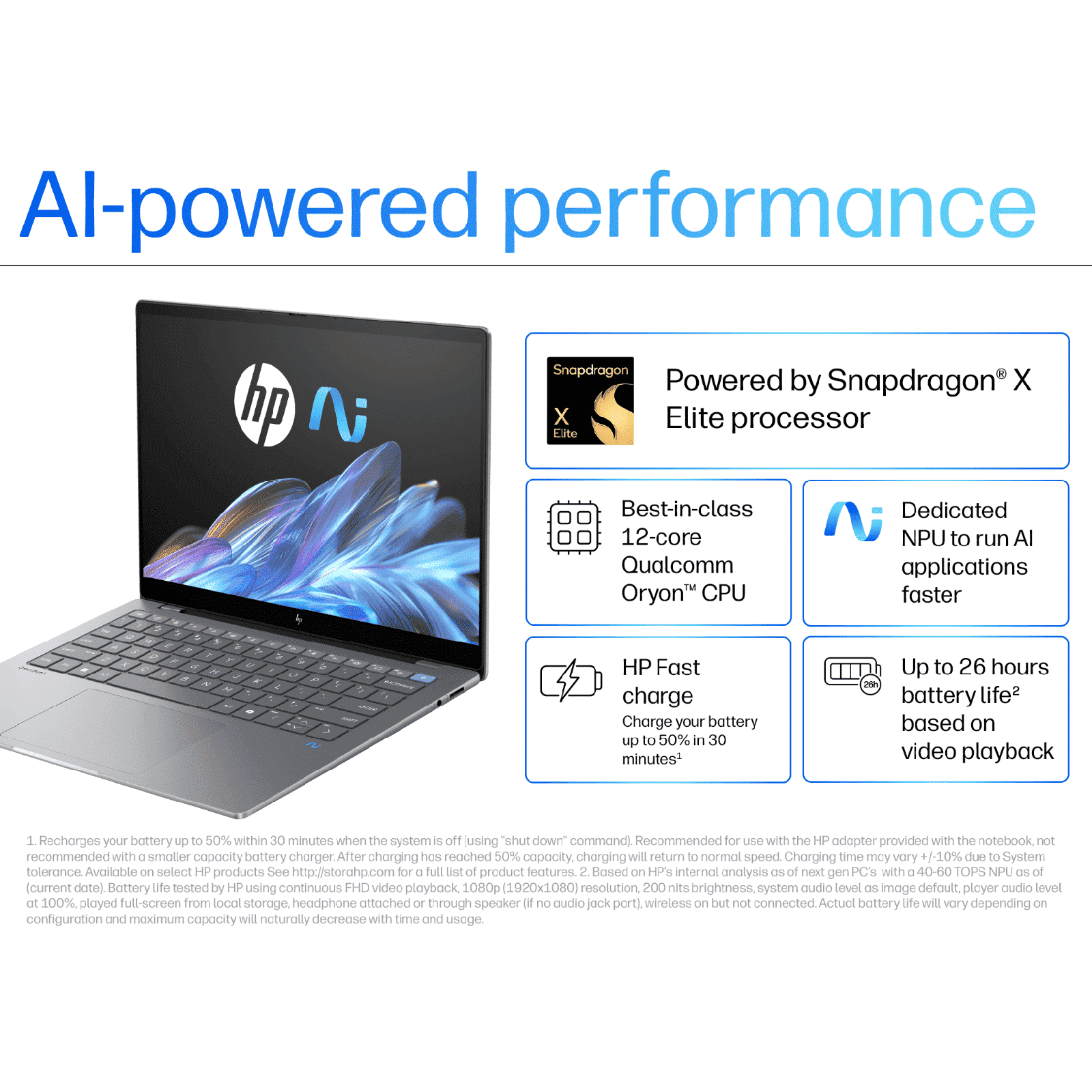 HP OmniBook X 14-fe0121QU Snapdragon X Elite Touchscreen Thin & Light Laptop (16GB, 1TB SSD, Next-Gen Windows, 14 inch 2.2K IPS Display, MS Office 2021, Meteor Silver, 1.34 KG)_8