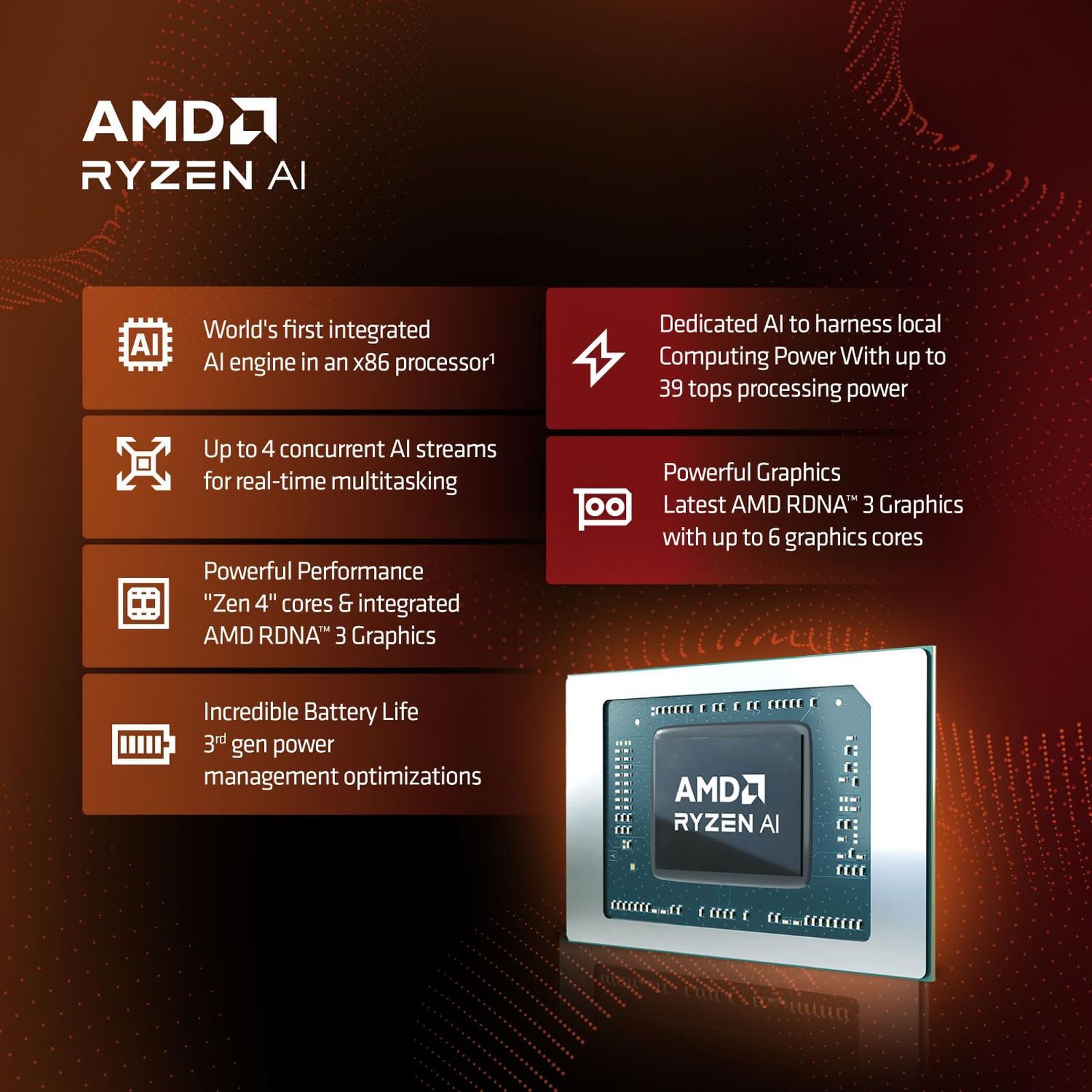 Lenovo IdeaPad Pro 5 16AHP9 AMD Ryzen 7 Laptop (16GB, 1TB SSD, Windows 11 Home, 6GB Graphics, 16 inch OLED Display, MS Office 2021, Arctic Grey, 1.91 KG)_8