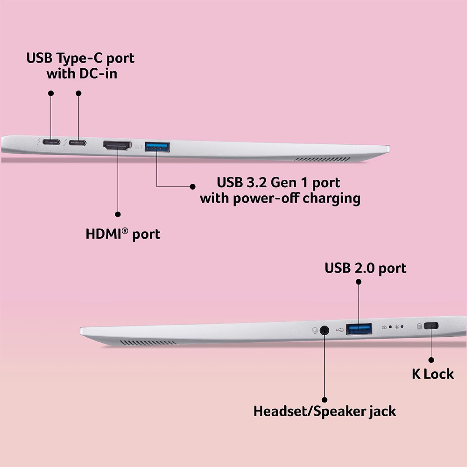 acer Swift Go AMD Ryzen 7 7730U Thin & Light Laptop (16GB, 512GB SSD, Windows 11 Home, 14 inch Full HD IPS Display, MS Office, Pure Silver, 1.25 KG)_4