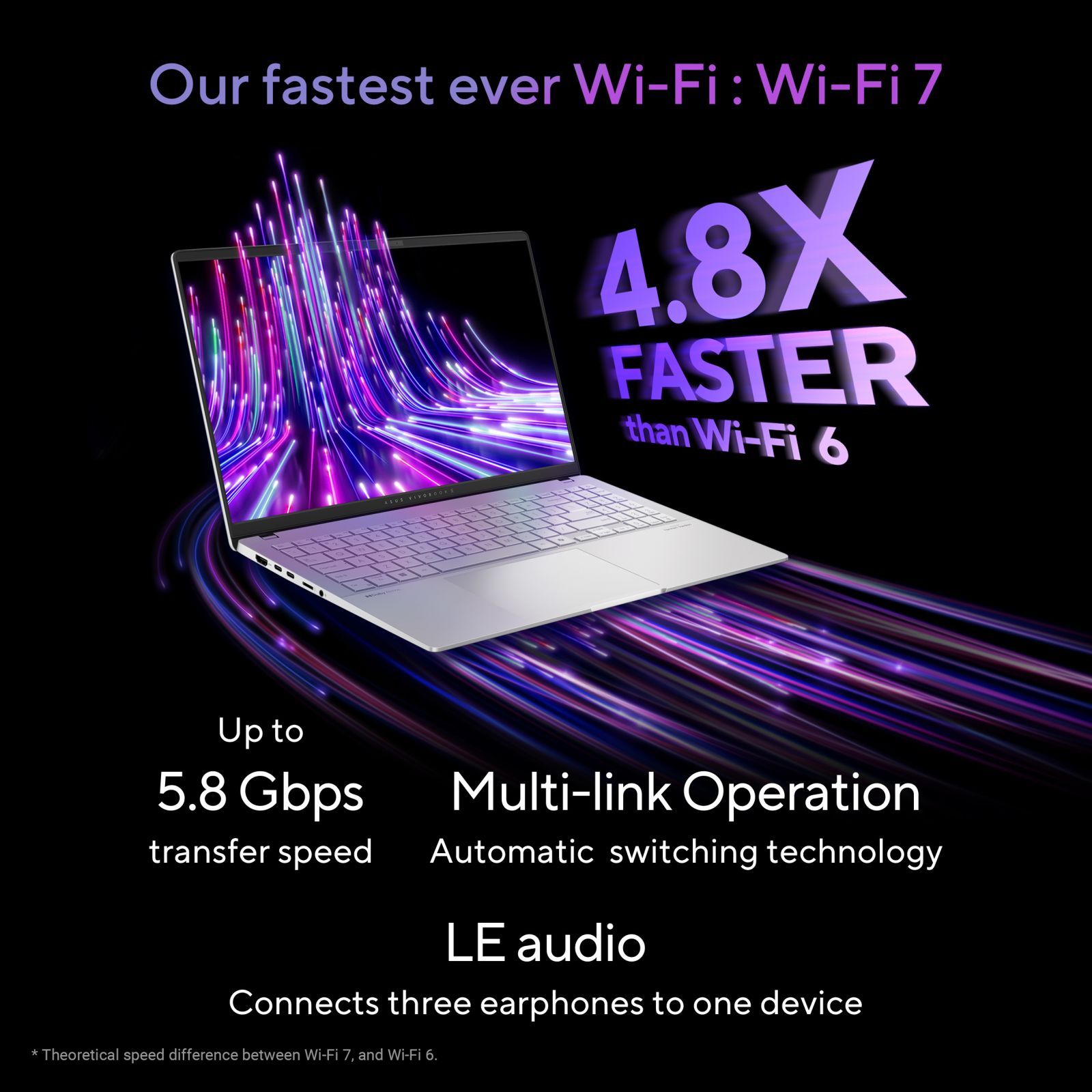 ASUS Vivobook S 15 S5507QA-MA551WS Snapdragon X Plus X1P 42 100 Thin & Light Laptop (16GB, 1TB SSD, Windows 11 Home, 15.6 inch OLED Display, MS Office 2021, Cool Silver, 1.42 KG)_8