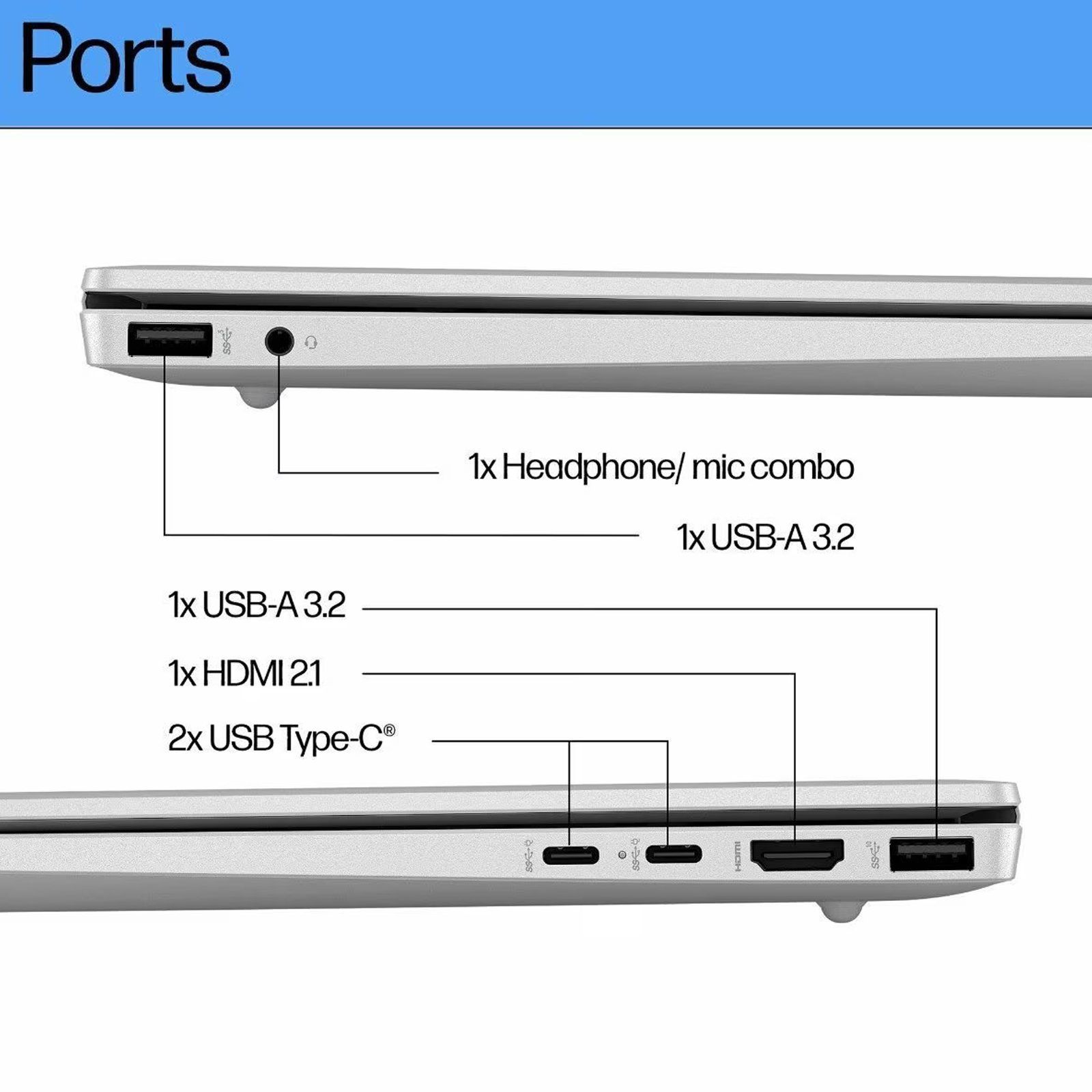 HP Pavilion 16-af0028TU Intel Core Ultra 7 155U Laptop Thin & Light (16GB, 512GB SSD, Windows 11 Home, 16 inch WUXGA Display, MS Office 2021, Natural Silver Aluminum, 1.77 KG)_6