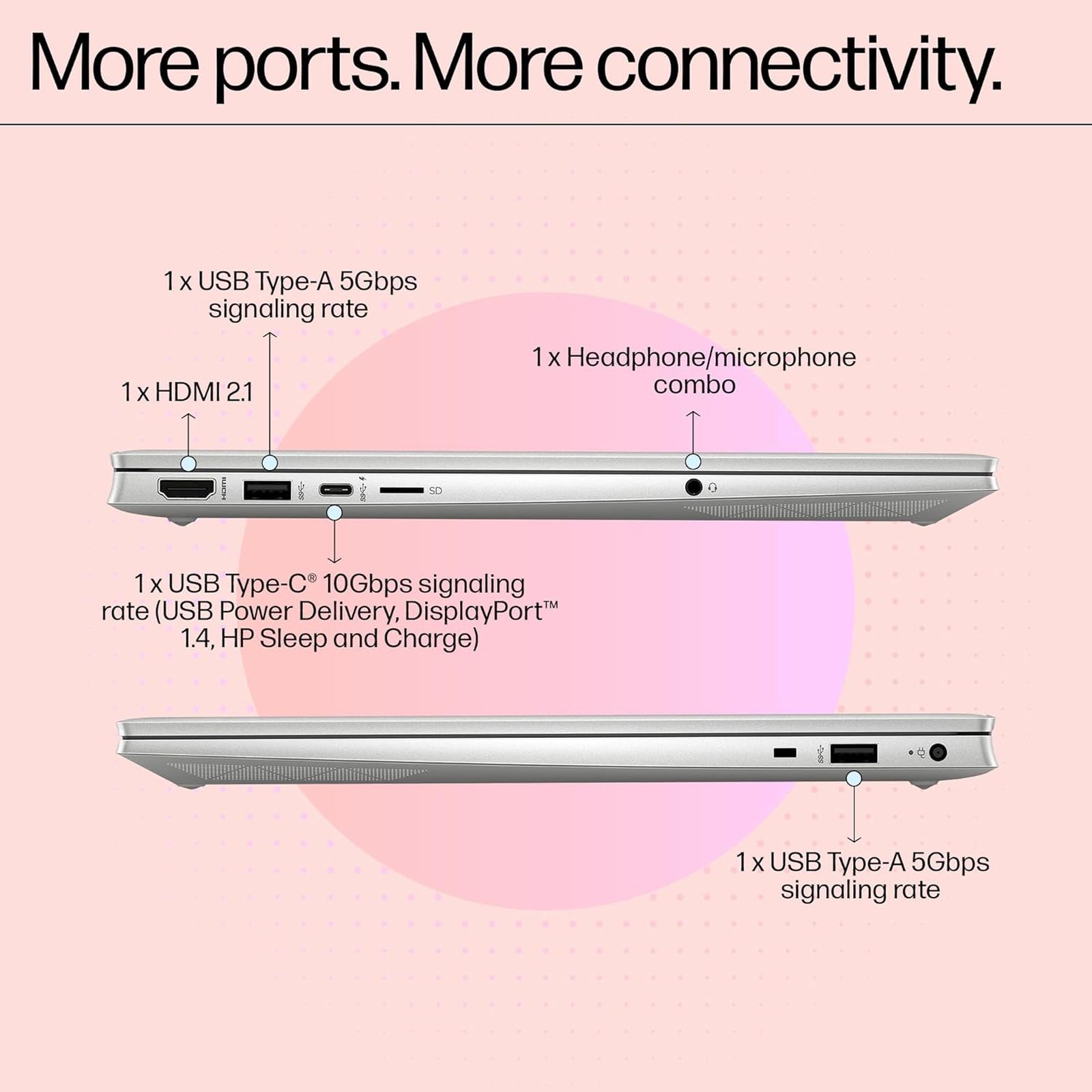 HP Pavilion 15 eh3036AU AMD Ryzen 5 7530U Thin & Light Laptop (8GB, 512GB SSD, Windows 11 Home, 15.6 inch Full HD Display, MS Office 2021, Natural Silver, 1.75 KG)_10