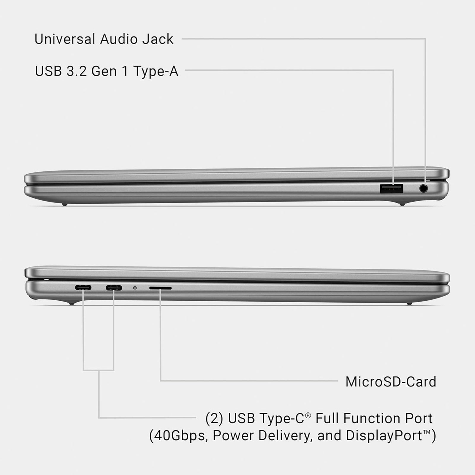 DELL Inspiron 5441 Qualcomm Snapdragon X Plus Notebook Laptop (16GB, 512GB SSD, Windows 11 Home, 14 inch Full HD Plus IPS Display, MS Office 2021, Titan Grey, 1.53 KG)_16