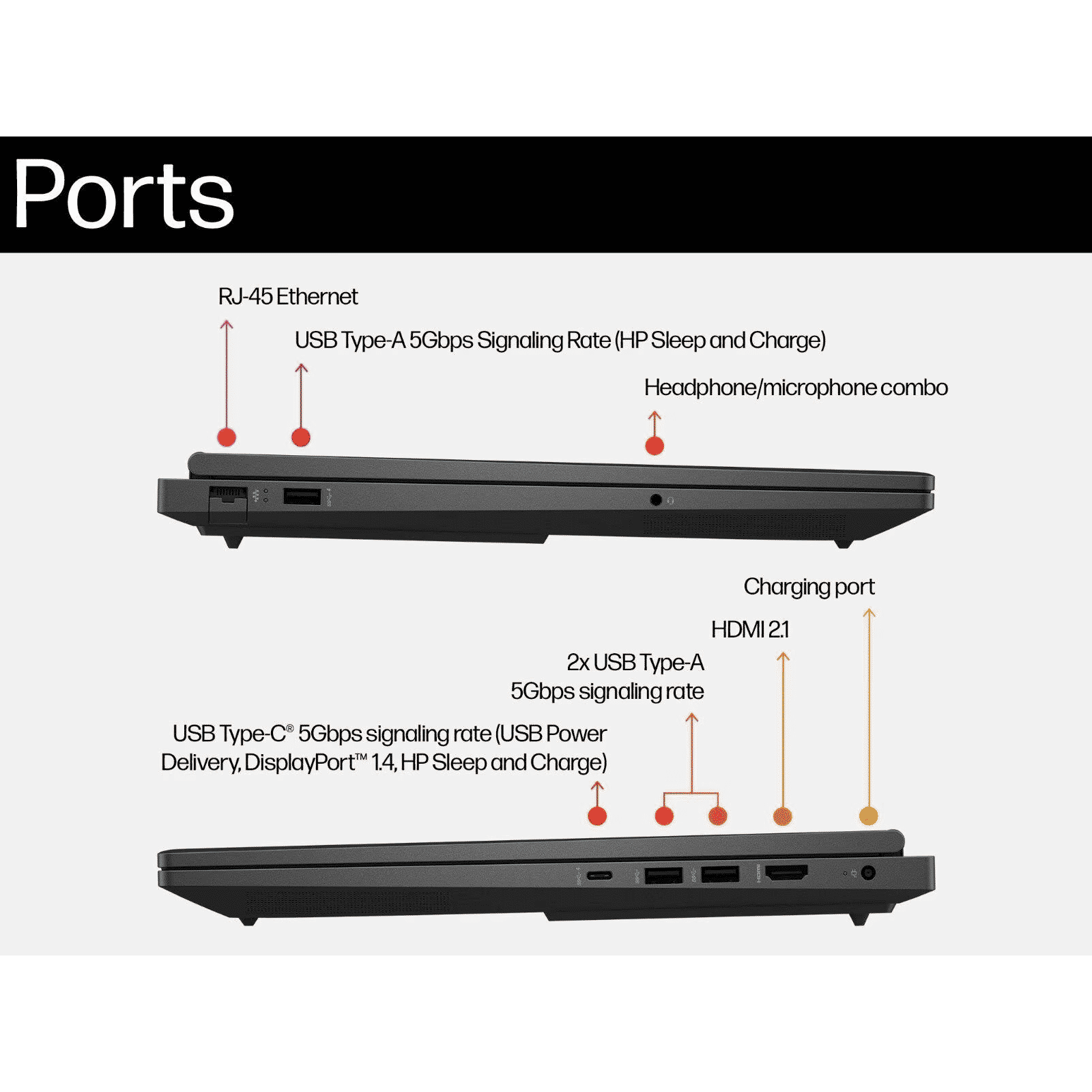 HP OMEN 16-xd0015AX AMD Ryzen 7-7840HS Gaming Laptop (16GB, 1TB SSD, Windows 11 Home, 6GB Graphics, 16.1 inch 165 Hz Full HD Display, NVIDIA GeForce RTX 4050, MS Office 2021, Shadow Black, 2.37 KG)_7