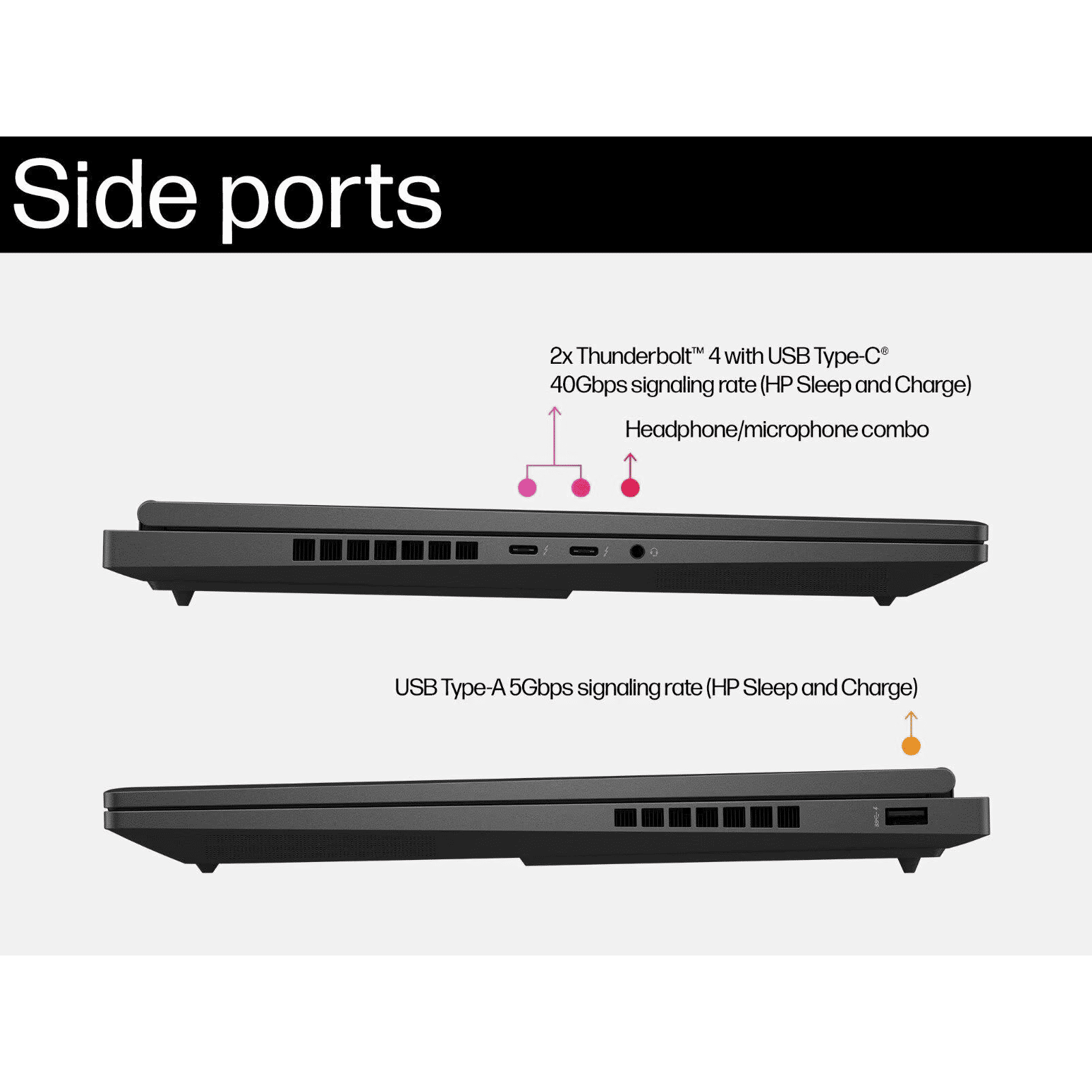 HP OMEN 16-wf1150TX Intel Core i7 14th Gen Gaming Laptop (16GB, 1TB SSD, Windows 11 Home, 8GB Graphics, 16.1 inch 144 Hz Full HD Display, NVIDIA GeForce RTX 4060, Shadow Black, 2.39 KG)_6