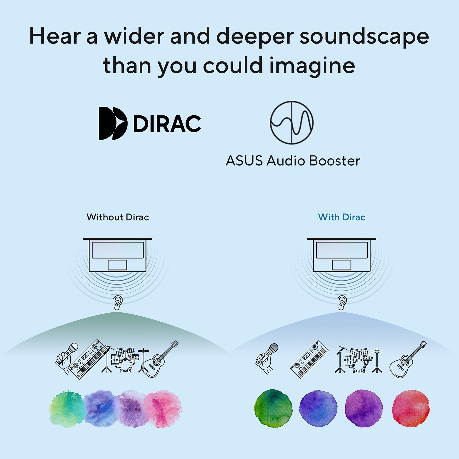 ASUS Vivobook 16 Intel Core Ultra 5 Laptop (16GB, 512GB SSD, Windows 11 Home, 16 inch WUXGA Display, MS Office Home 2024, Cool Silver, 1.88 KG) ASUS Vivobook 16 Intel Core Ultra 5 Laptop (16GB, 512GB SSD, Windows 11 Home, 16 inch WUXGA Display, MS Office Home 2024, Cool Silver, 1.88 KG)_21