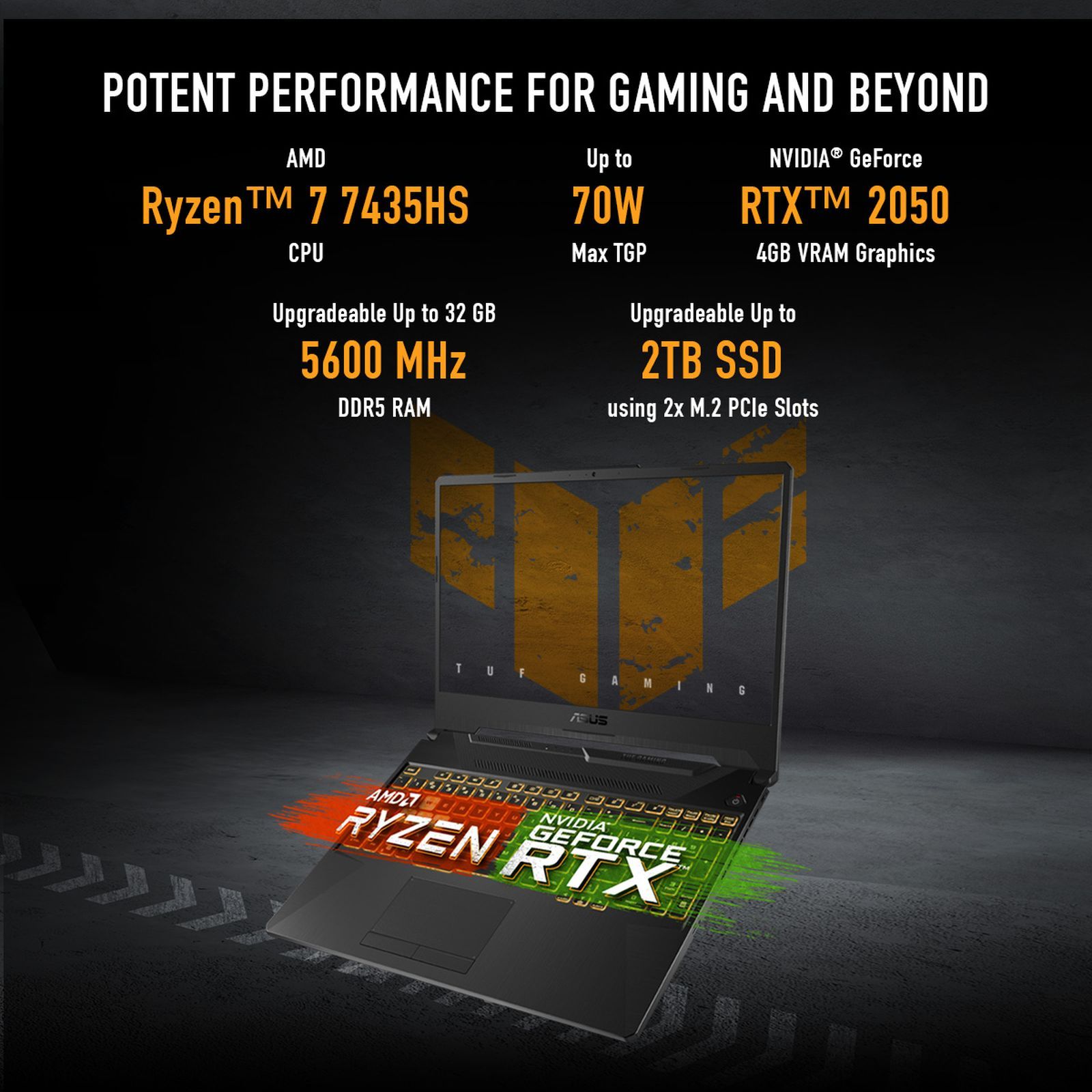 ASUS TUF Gaming A15 AMD Ryzen 7 7435HS Gaming Laptop (16GB, 512GB SSD, Windows 11 Home, 4GB Graphics, 15.6 inch 144 Hz Full HD Display, NVIDIA GeForce RTX 2050, MS Office Home & Student, Graphite Black, 2.3 KG)_9