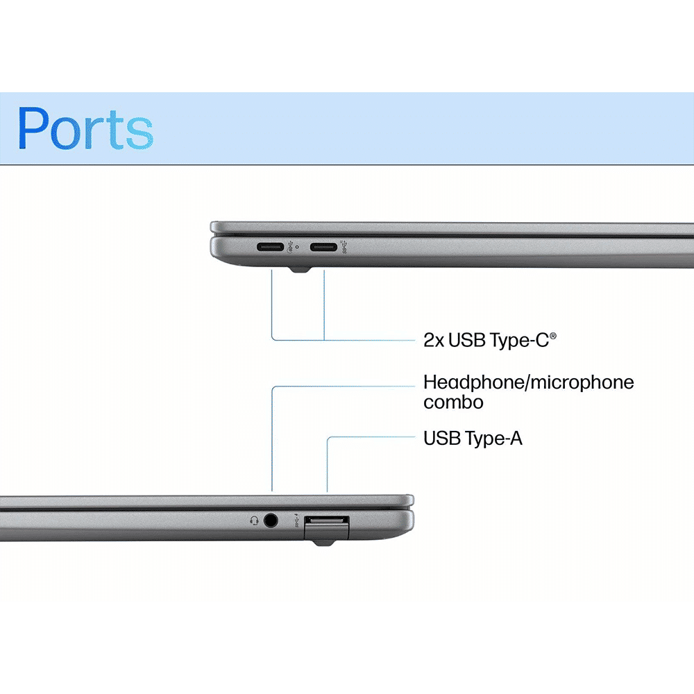 HP OmniBook X 14-fe1011QU Qualcomm Snapdragon X Plus Touchscreen Thin & Light Laptop (16GB, 512GB SSD, Windows 11 Home, 14 inch 2.2K IPS Display, MS Office 2021, Glacier Silver, 1.34 KG)_9