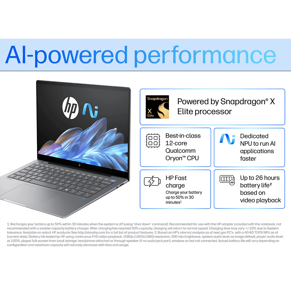 HP OmniBook X 14-fe1011QU Qualcomm Snapdragon X Plus Touchscreen Thin & Light Laptop (16GB, 512GB SSD, Windows 11 Home, 14 inch 2.2K IPS Display, MS Office 2021, Glacier Silver, 1.34 KG)_10