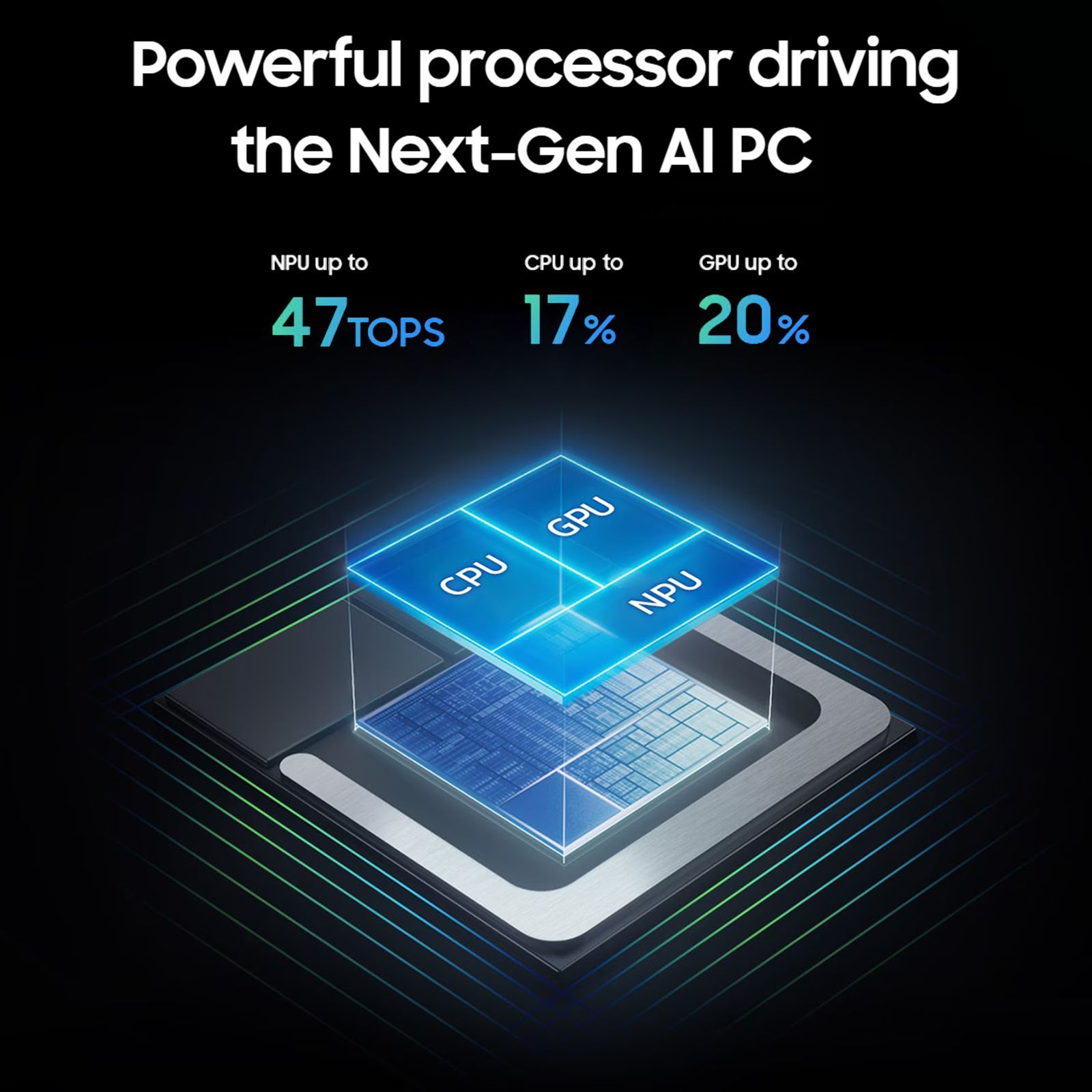 SAMSUNG Galaxy Book5 Pro Intel Core Ultra 7 Touchscreen Thin & Light Laptop (16GB, 512GB SSD, Windows 11 Home, 8GB Graphics, 15.9 inch WQXGA Plus AMOLED Display, MS Office 2021, Gray, 1.56 KG) SAMSUNG Galaxy Book5 Pro Intel Core Ultra 7 Touchscreen Thin & Light Laptop (16GB, 512GB SSD, Windows 11 Home, 8GB Graphics, 15.9 inch WQXGA Plus AMOLED Display, MS Office 2021, Gray, 1.56 KG)_18