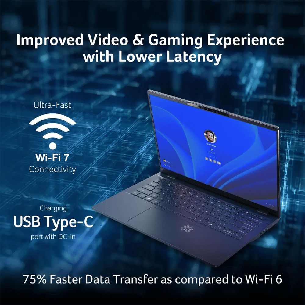 acer Swift 14 AI SF14-51 Intel Core Ultra 7 Thin & Light Laptop (16GB, 1TB SSD, Windows 11 Home, 14 inch OLED WUXGA Display, MS Office, Steam Blue, 1.28 KG)_7