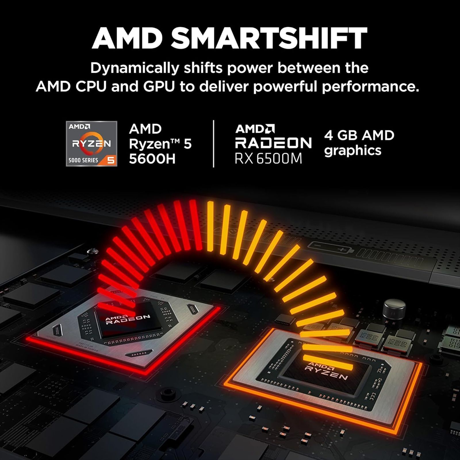 HP Victus 15-fb0185AX AMD Ryzen 5-5600H Gaming Laptop (8GB, 512GB SSD, Windows 11 Home, 4GB Graphics, 15.6 inch 144 Hz Full HD IPS Display, AMD Radeon RX 6500M, MS Office & Home 2021, Mica Silver, 2.29 KG)_11