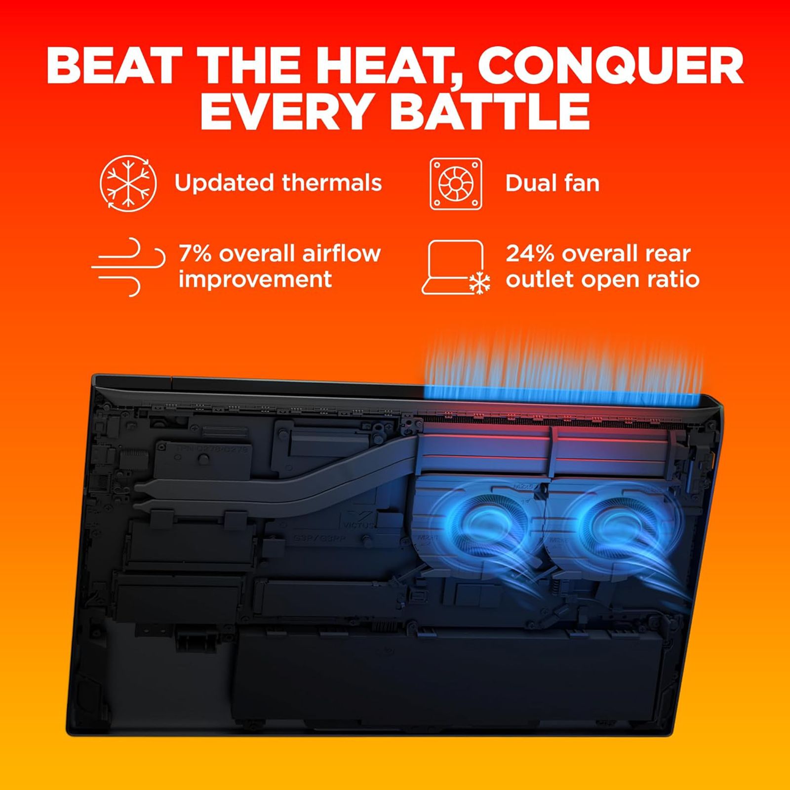 HP Victus 15-fb0185AX AMD Ryzen 5-5600H Gaming Laptop (8GB, 512GB SSD, Windows 11 Home, 4GB Graphics, 15.6 inch 144 Hz Full HD IPS Display, AMD Radeon RX 6500M, MS Office & Home 2021, Mica Silver, 2.29 KG)_14