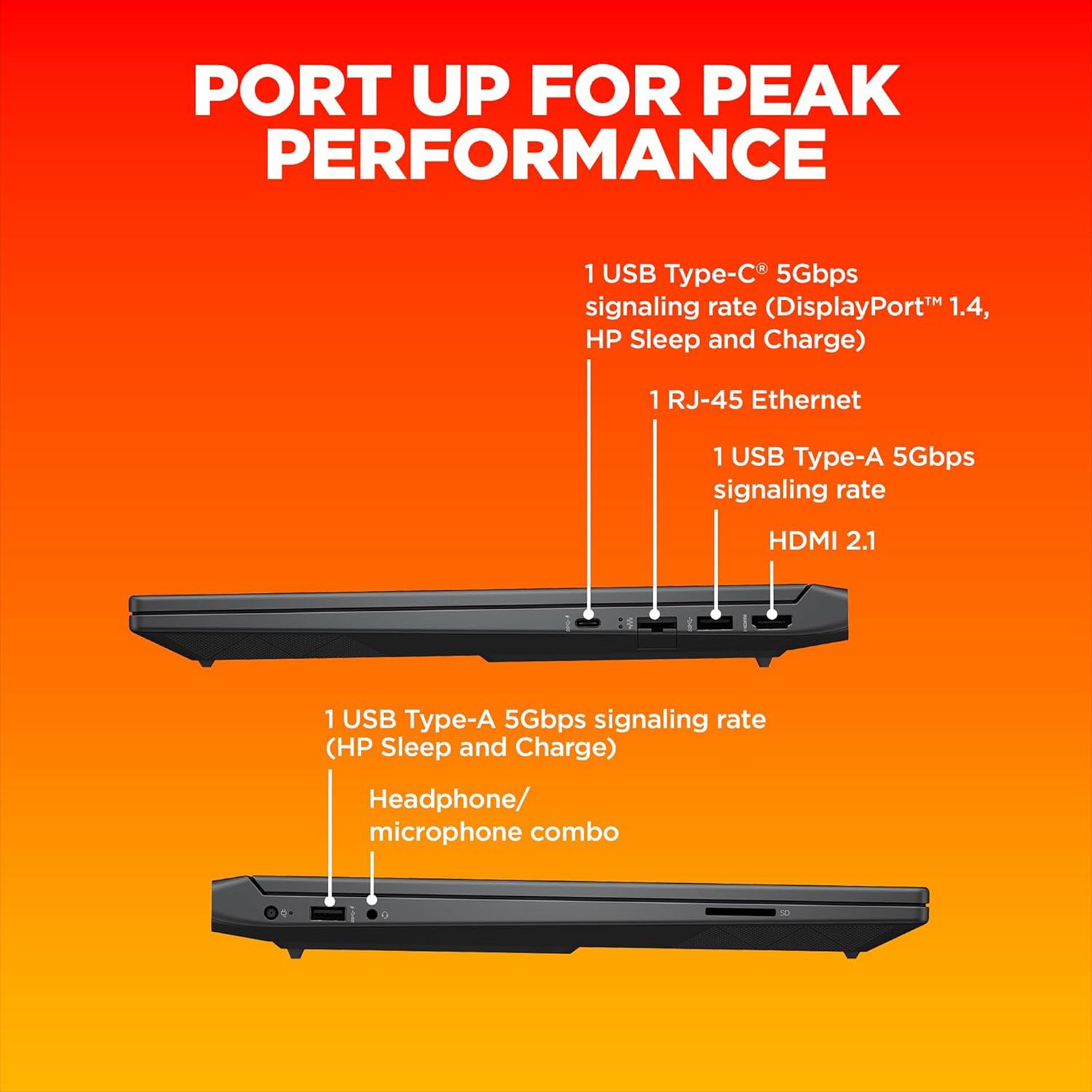 HP Victus 15-fb0185AX AMD Ryzen 5-5600H Gaming Laptop (8GB, 512GB SSD, Windows 11 Home, 4GB Graphics, 15.6 inch 144 Hz Full HD IPS Display, AMD Radeon RX 6500M, MS Office & Home 2021, Mica Silver, 2.29 KG)_17