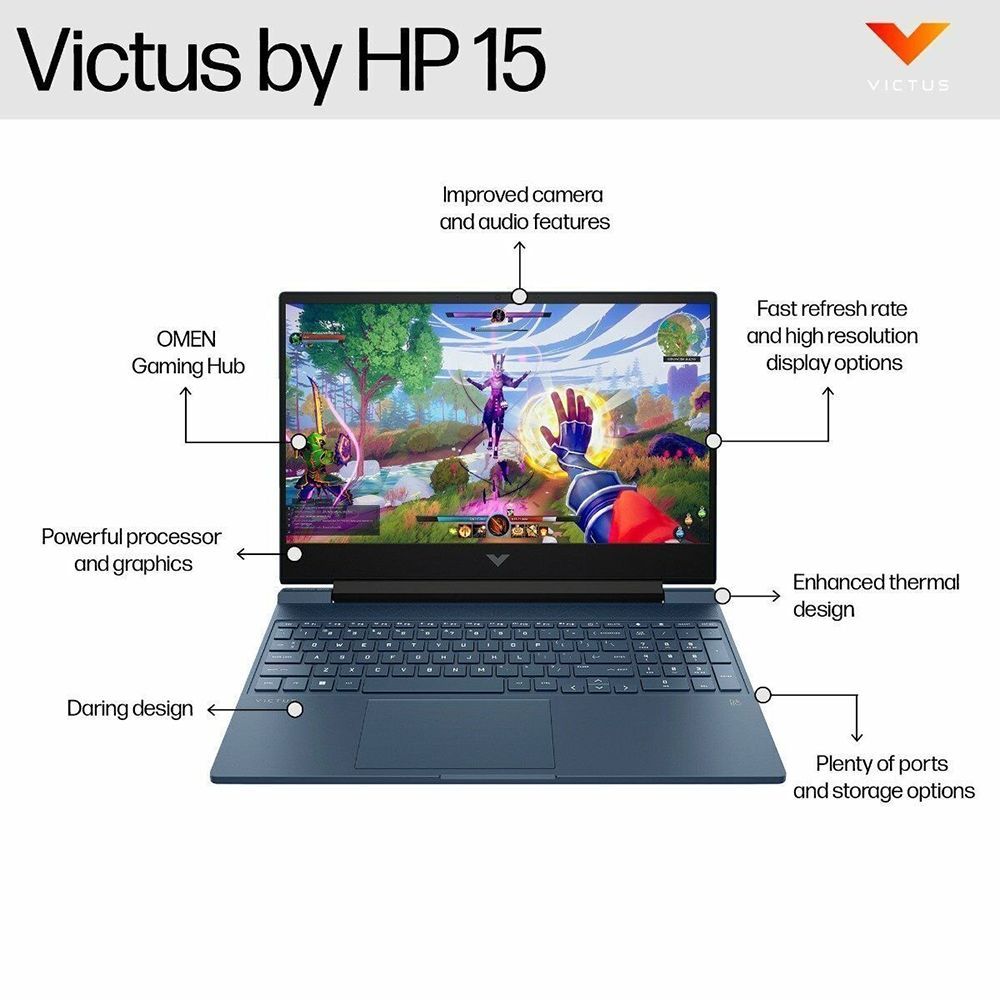 HP Victus 15-fb3025AX AMD Ryzen 9 Gaming Laptop (16GB, 1TB SSD, Windows 11 Home, 8GB Graphics, 15.6 inch 144 Hz Full HD IPS Display, NVIDIA GeForce RTX 4060, MS Ofice Home 2024, Performance Blue, 2.29 KG)_7